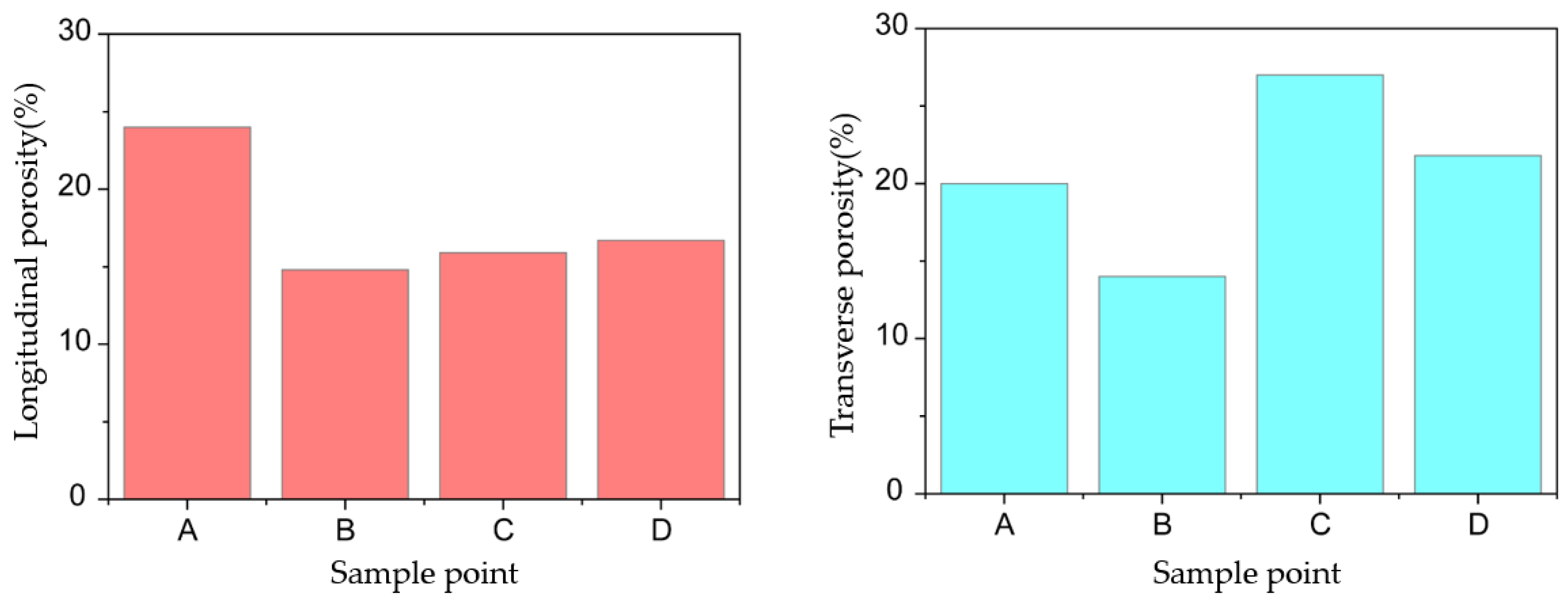 Applsci 13 08648 g015