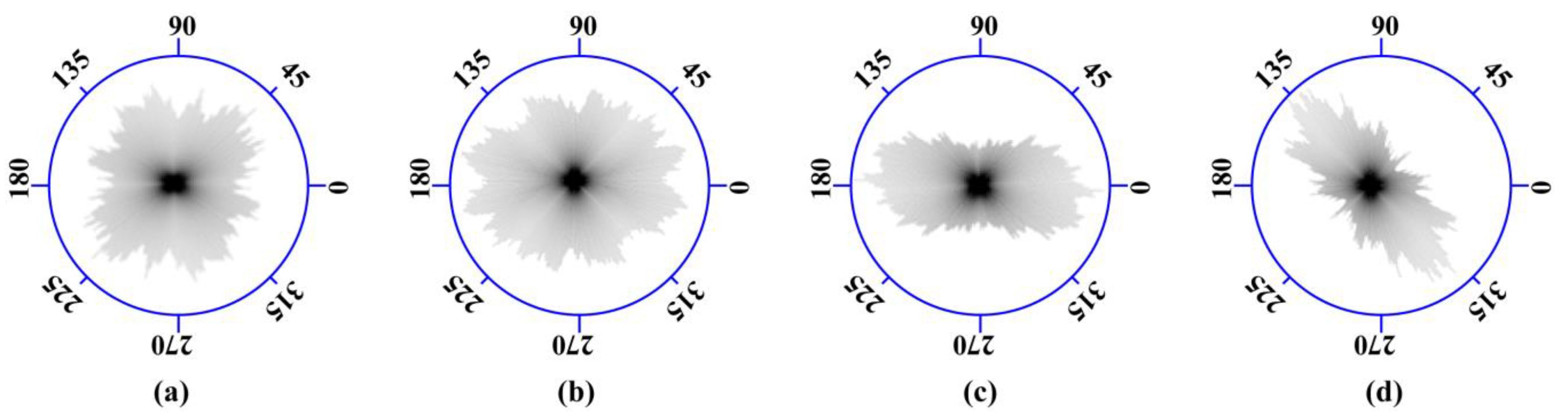 Applsci 13 08648 g016