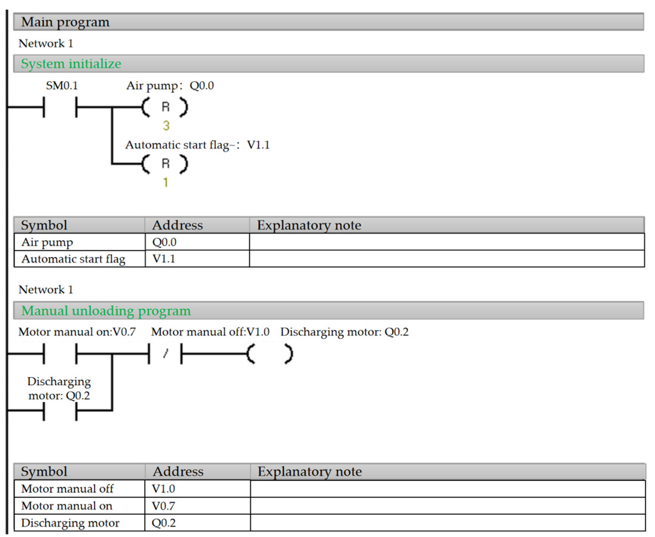 Applsci 13 08649 g006a