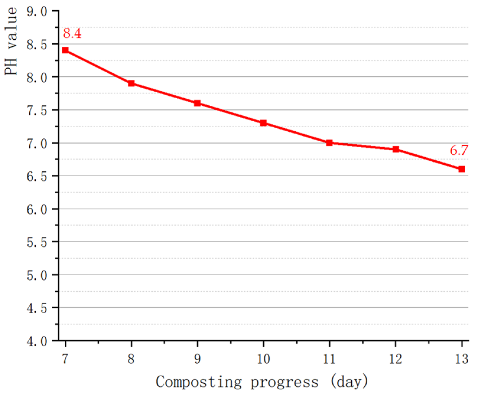 Applsci 13 08649 g012