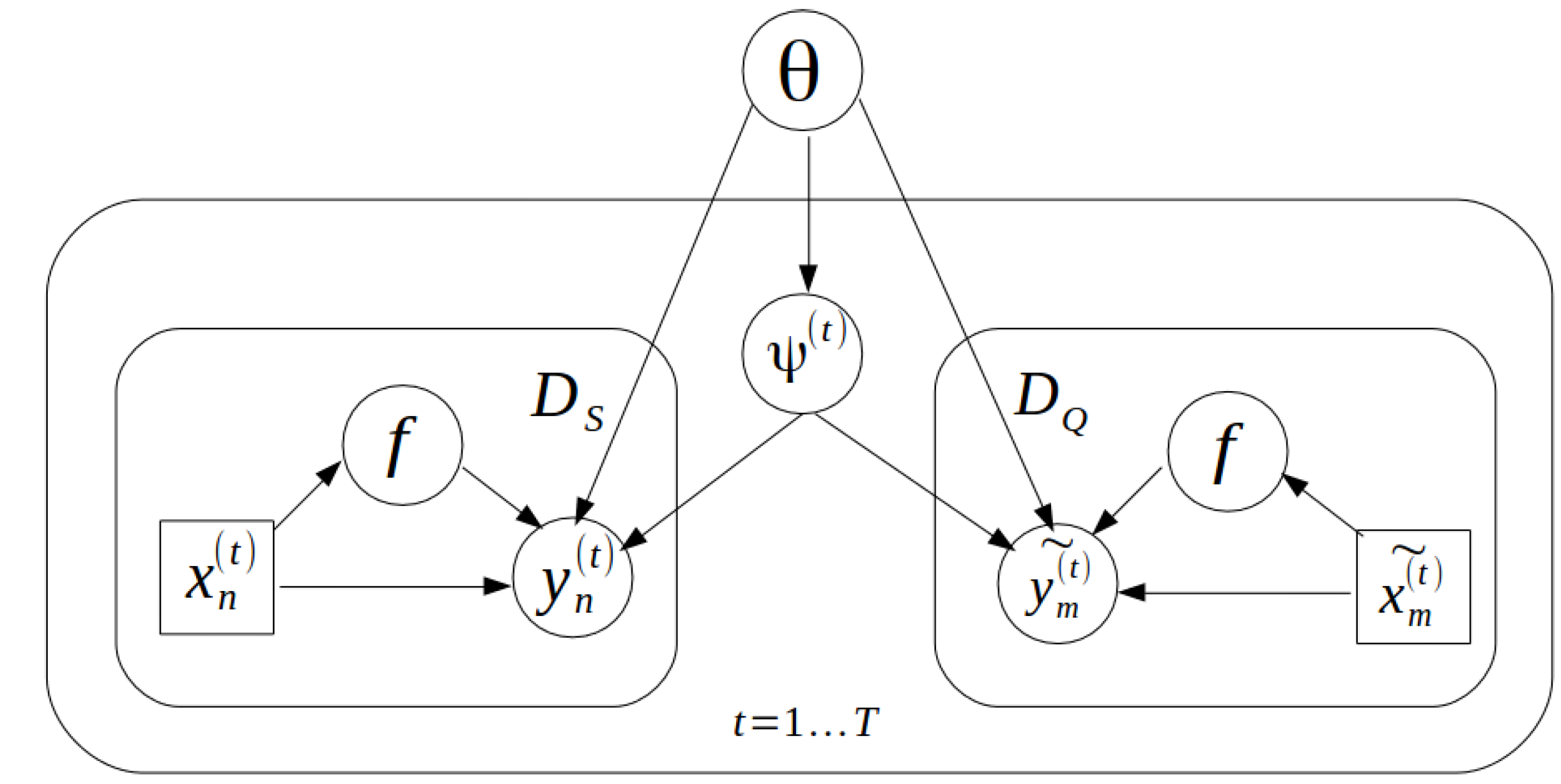 Applsci 13 08653 g002