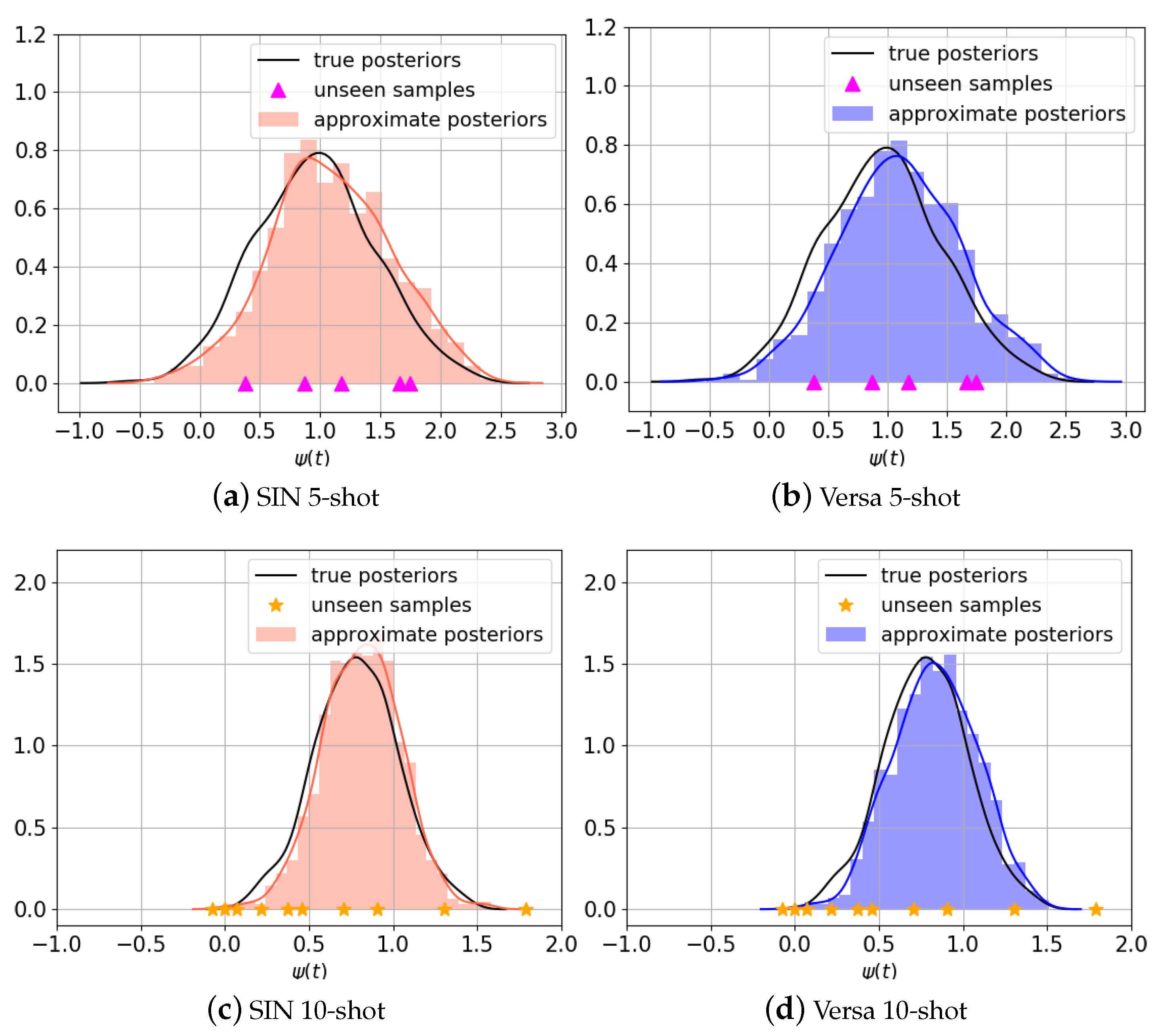Applsci 13 08653 g006