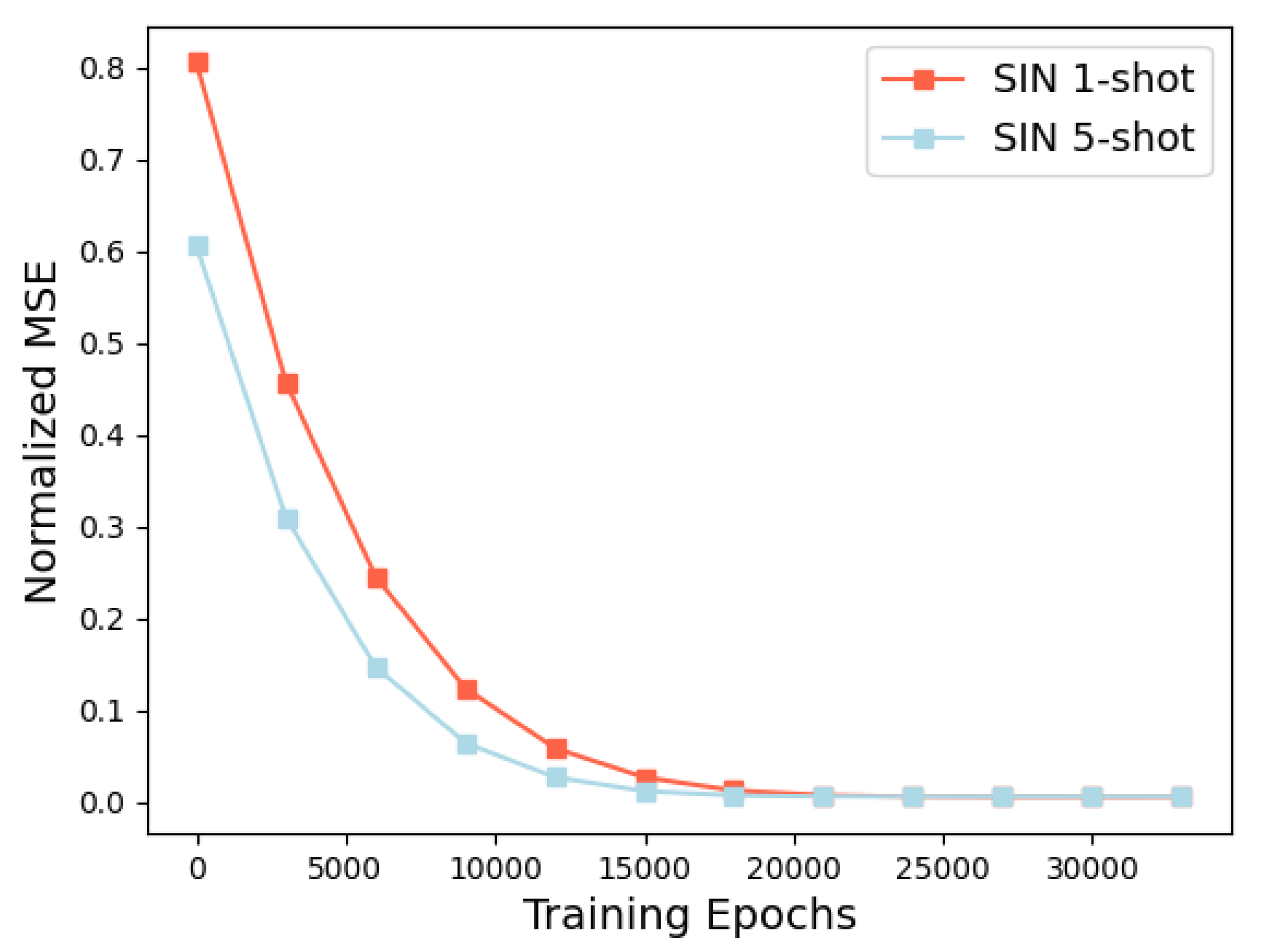 Applsci 13 08653 g011