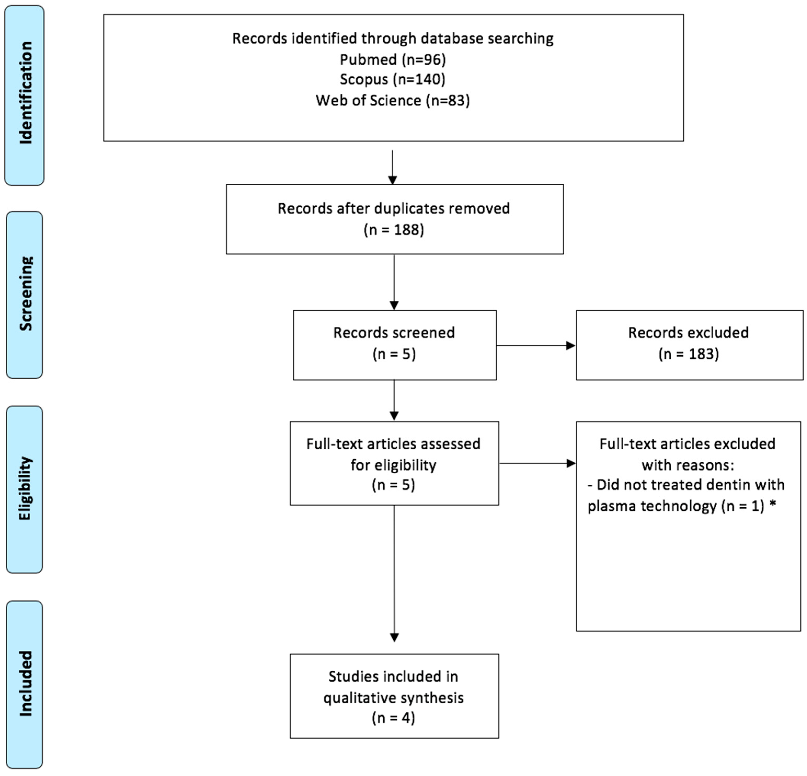 Applsci 13 08655 g001 Applsci 13 08655 g001