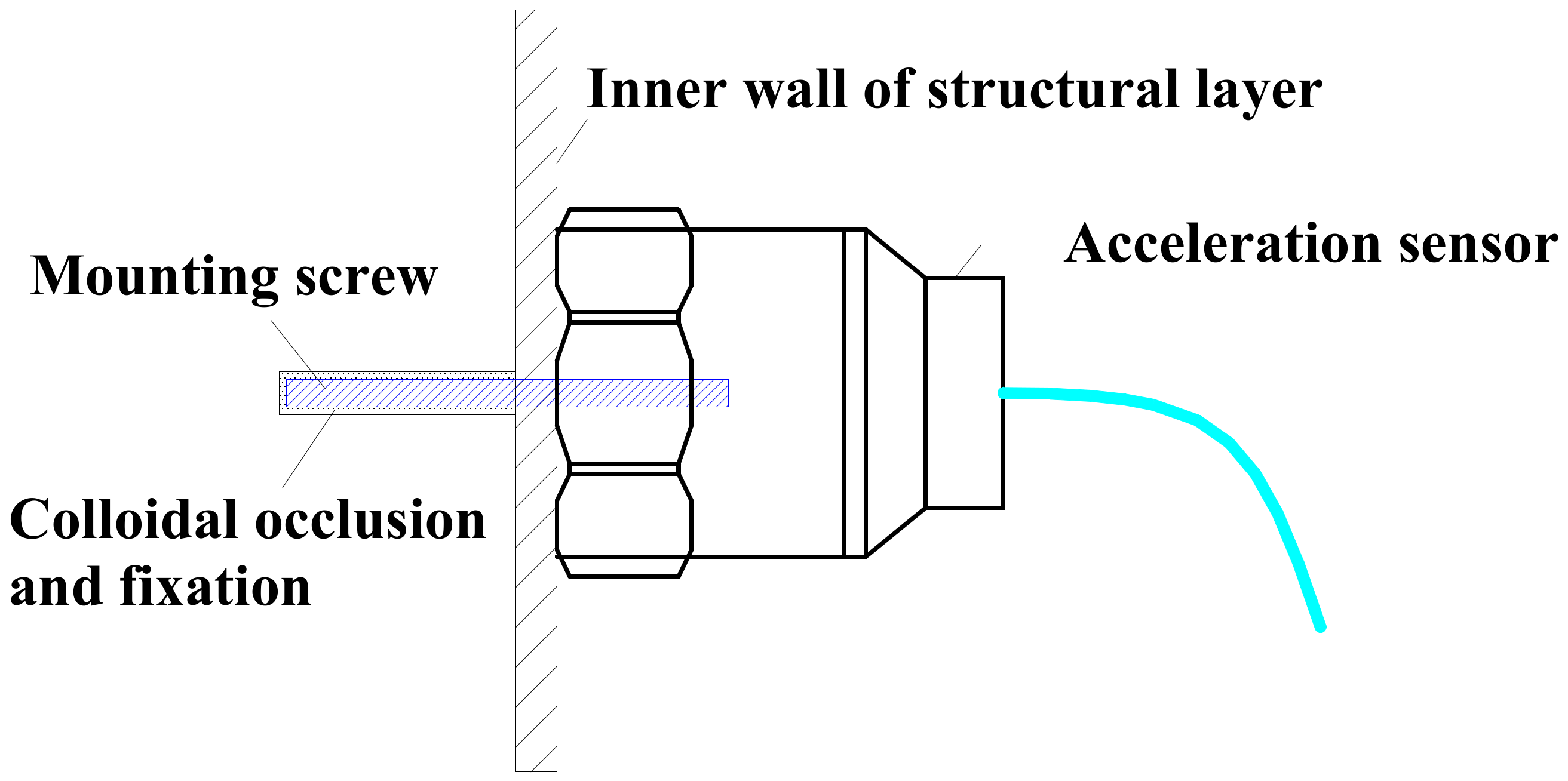 Applsci 13 08656 g008 550