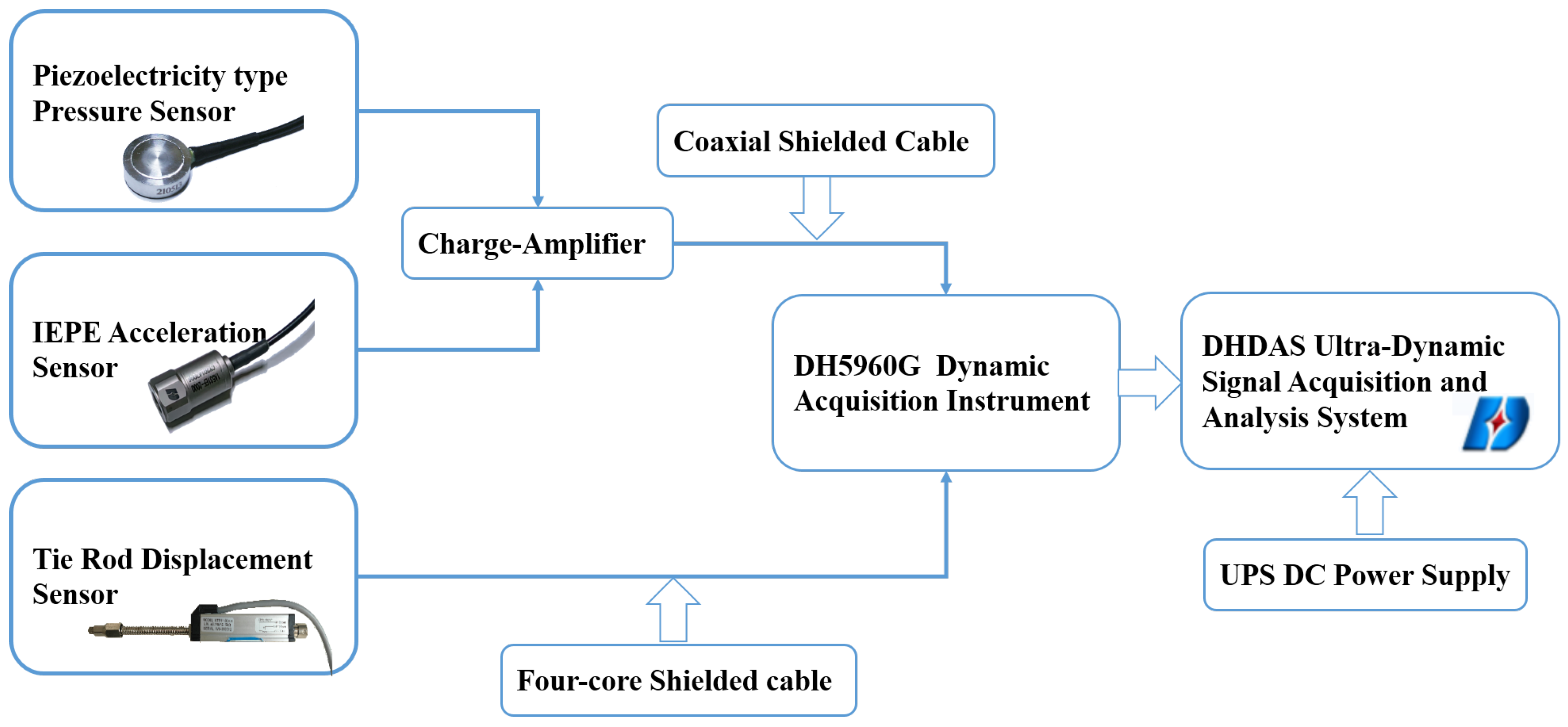 Applsci 13 08656 g010 550