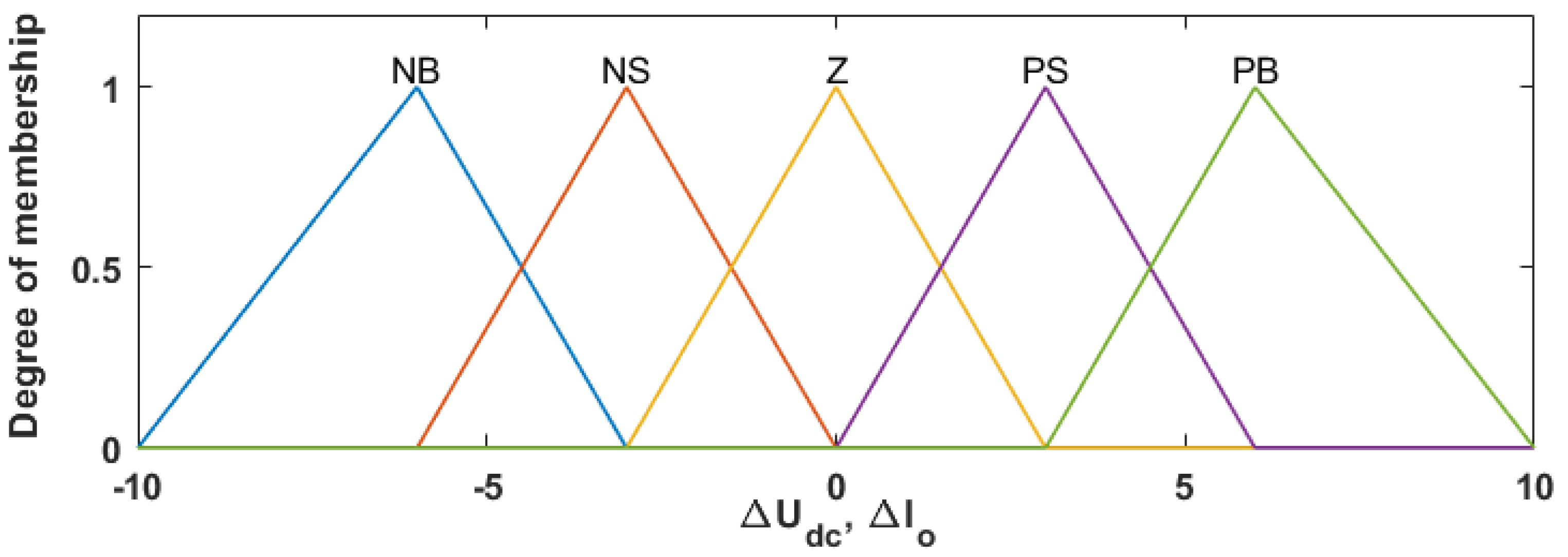 Applsci 13 08659 g005