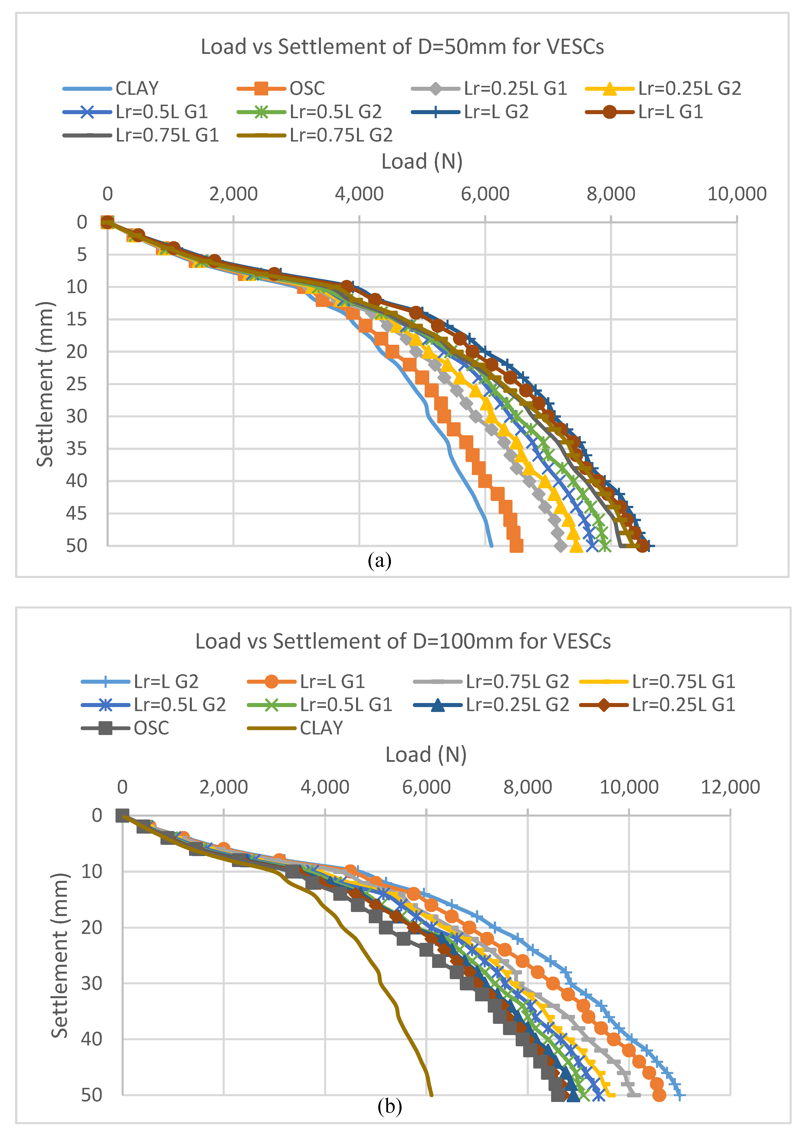 Applsci 13 08660 g005a