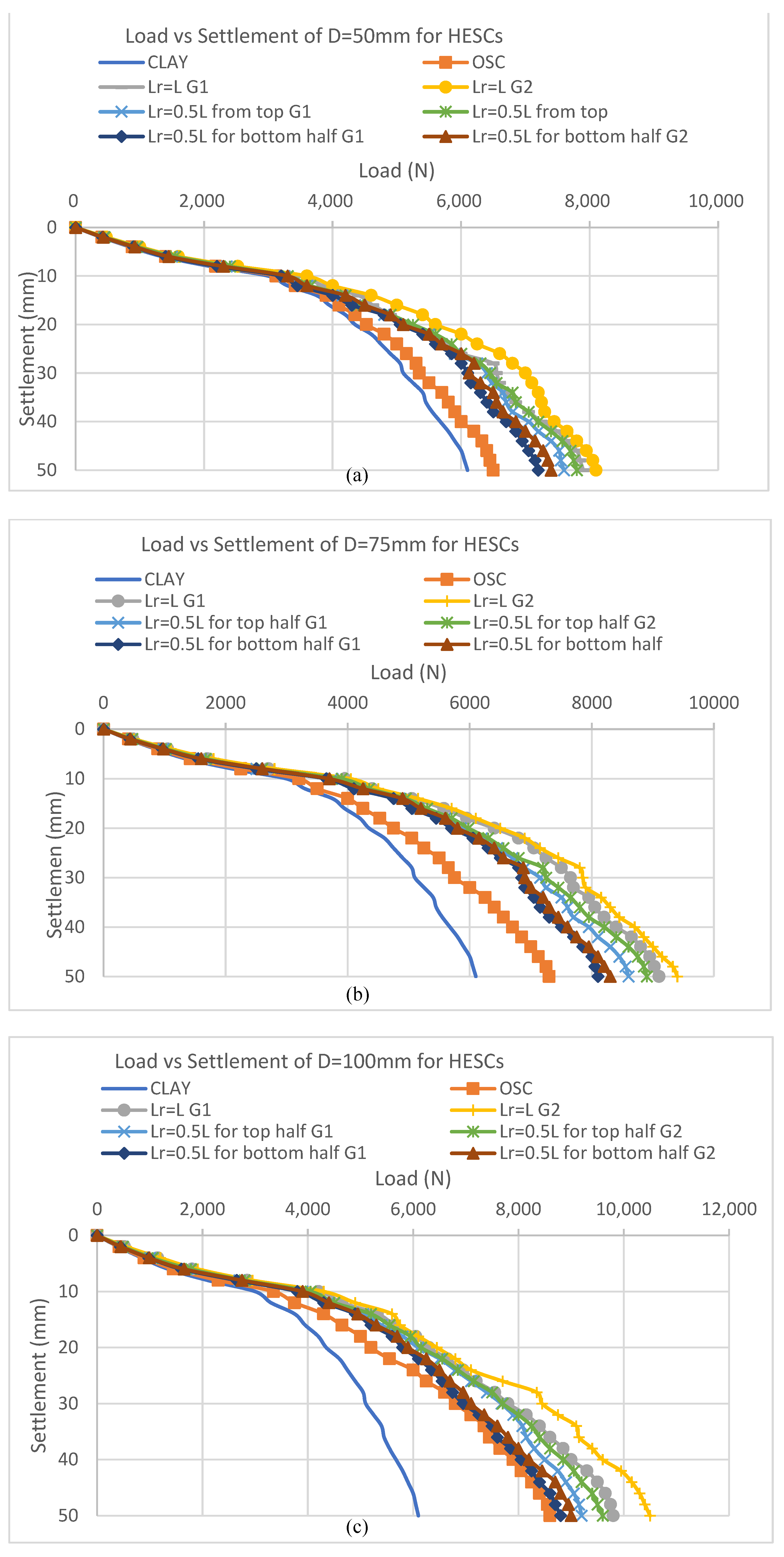 Applsci 13 08660 g006