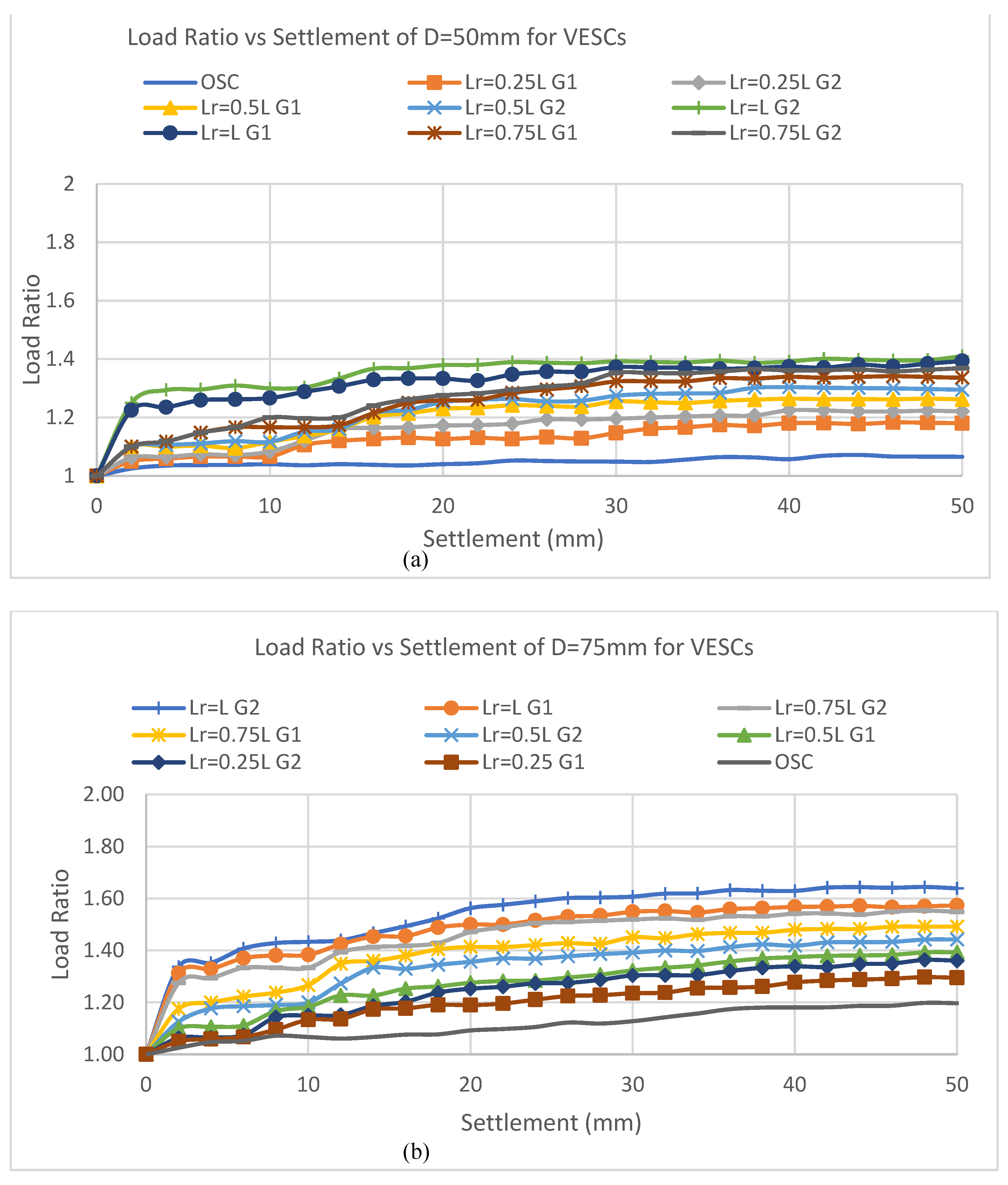 Applsci 13 08660 g007a