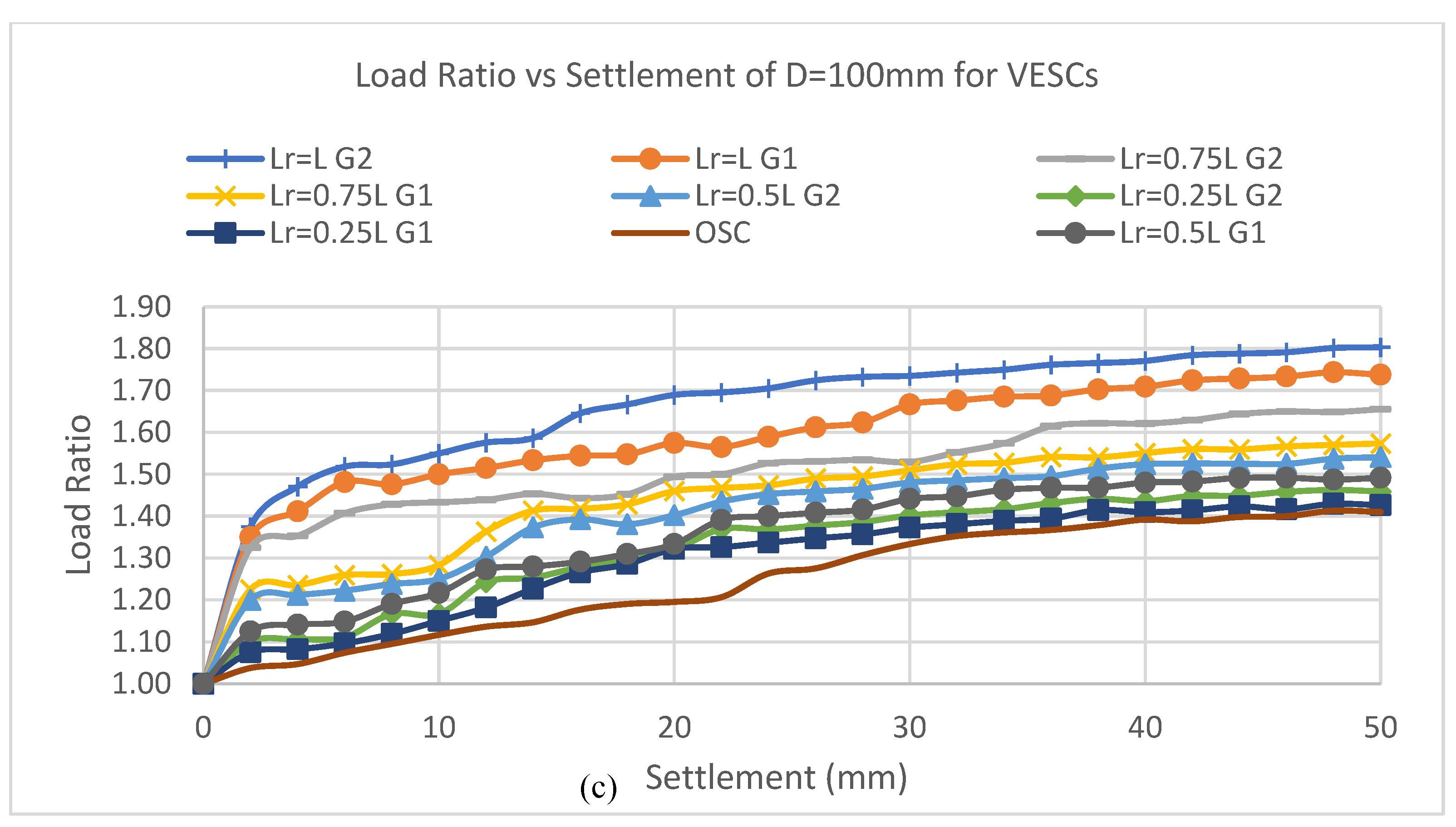 Applsci 13 08660 g007b