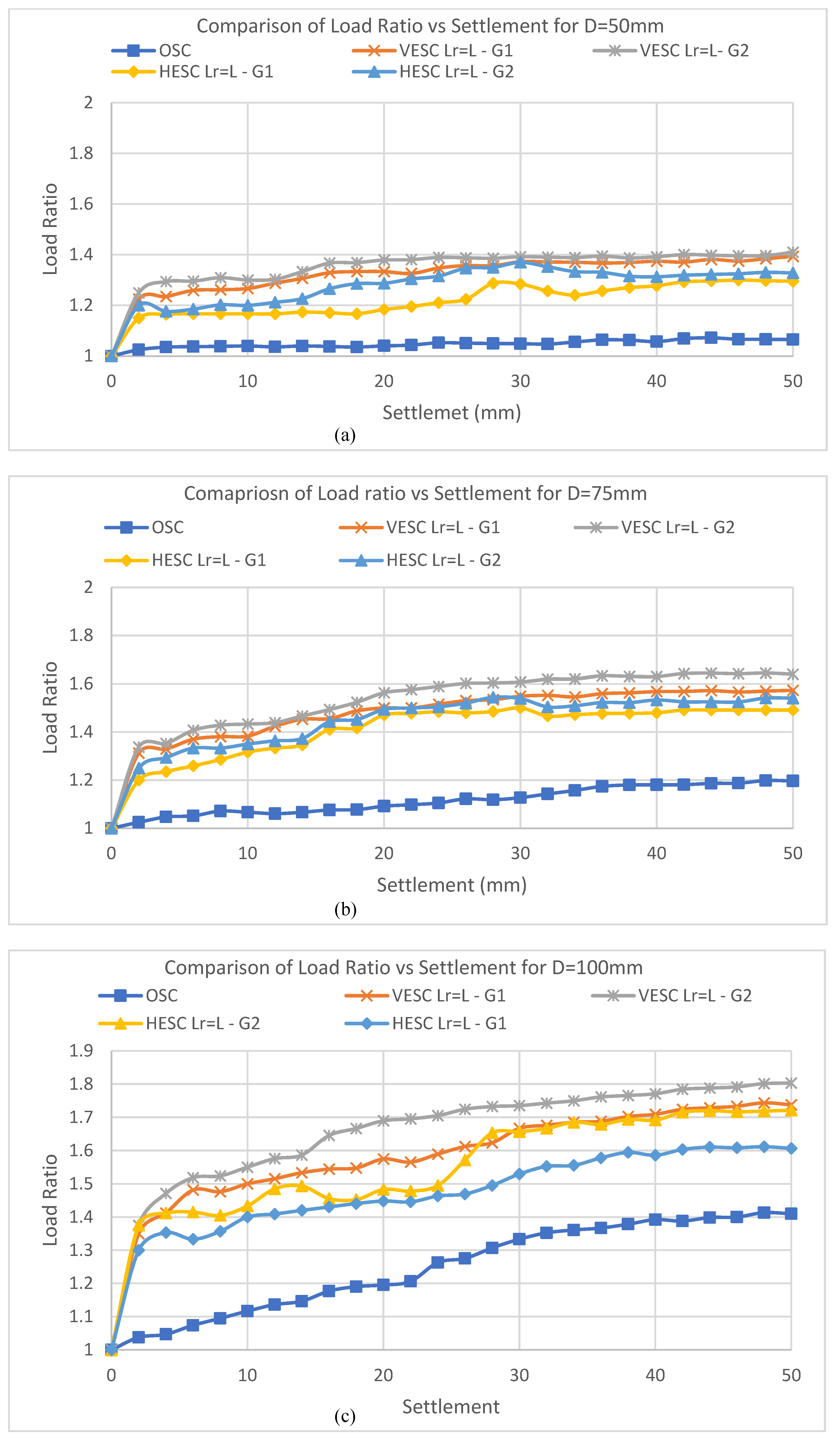 Applsci 13 08660 g010