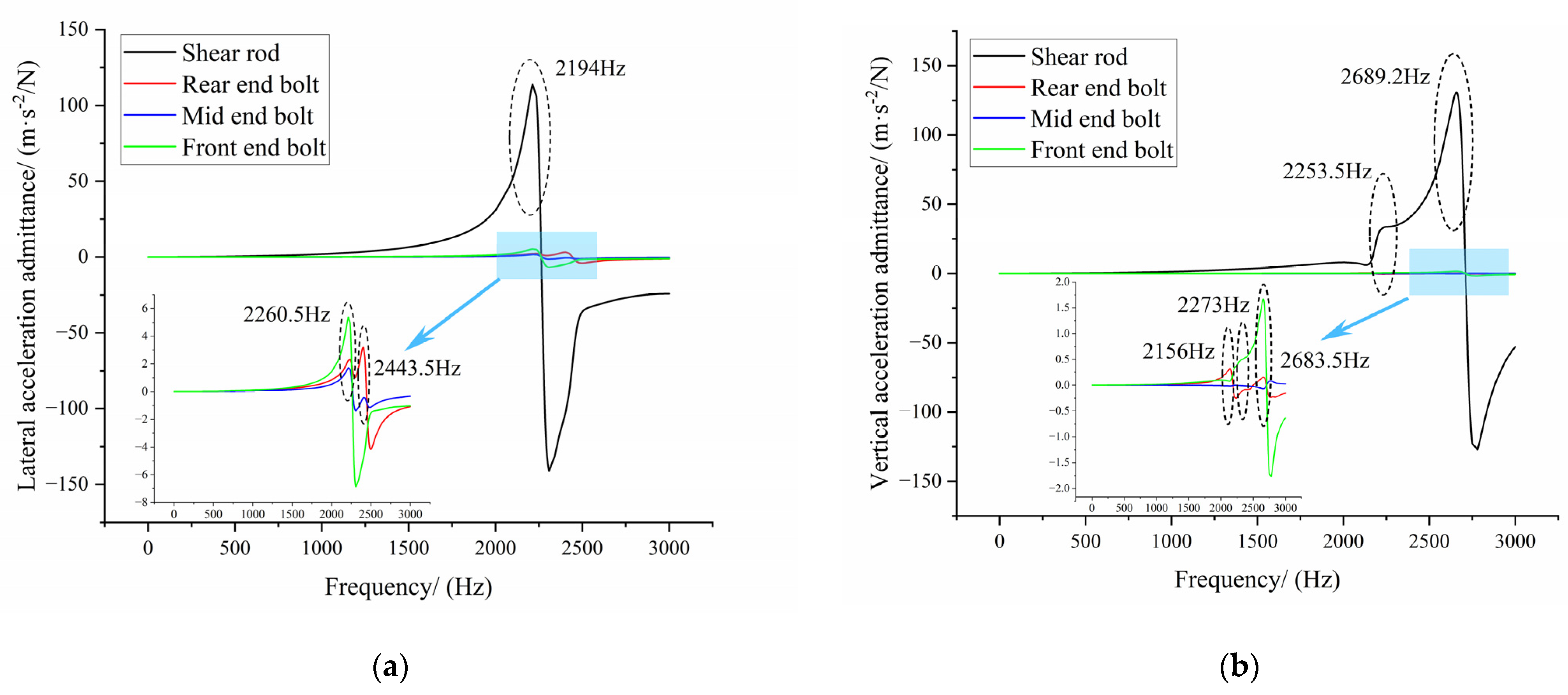 Applsci 13 08661 g013 Applsci 13 08661 g013