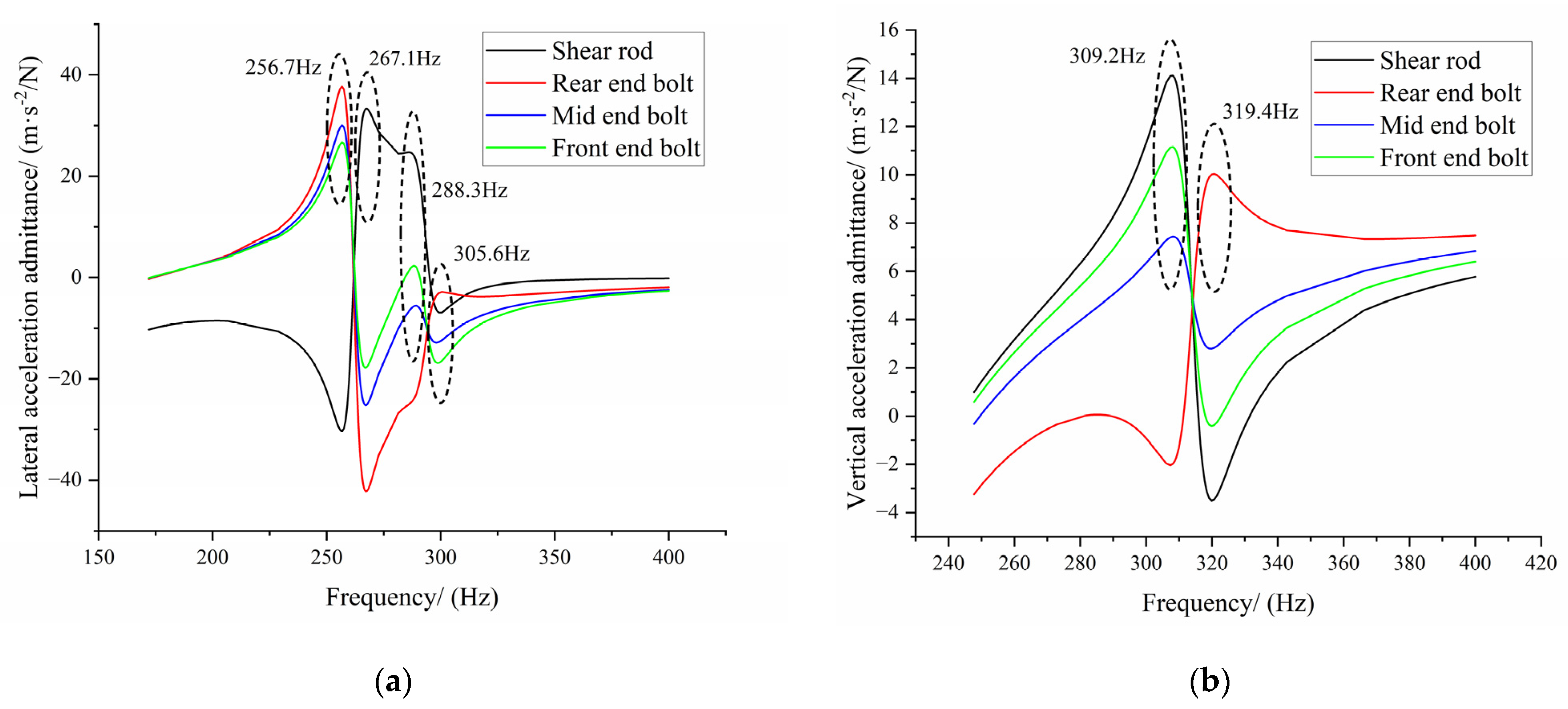 Applsci 13 08661 g014 Applsci 13 08661 g014