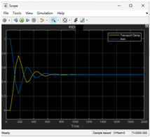 Applsci 13 08663 i004