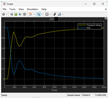 Applsci 13 08663 i006