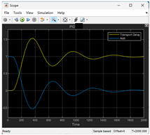 Applsci 13 08663 i007