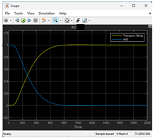 Applsci 13 08663 i010
