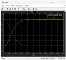 Applsci 13 08663 i011