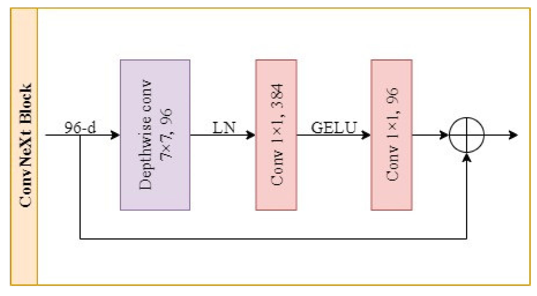 Applsci 13 08665 g006