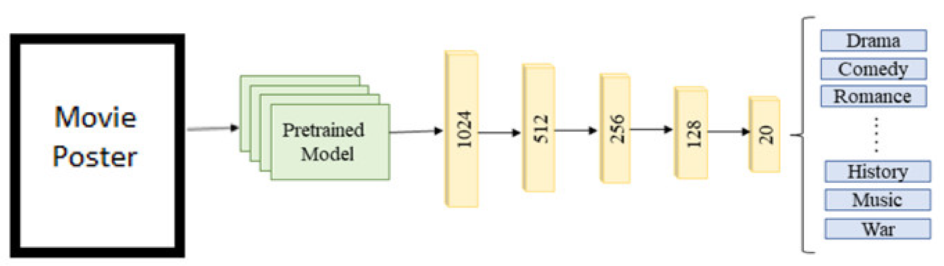 Applsci 13 08665 g007