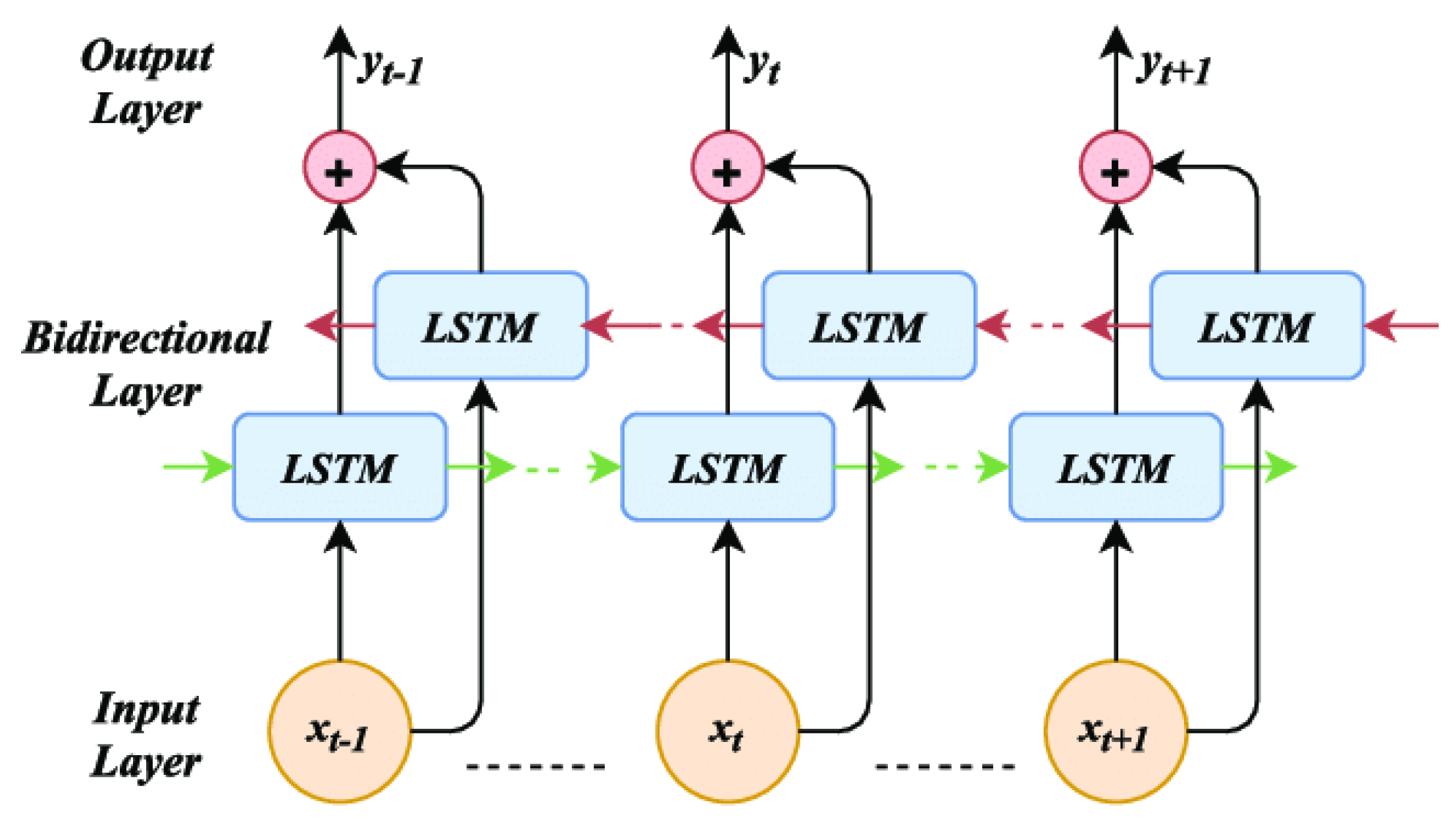 Applsci 13 08666 g002 Applsci 13 08666 g002