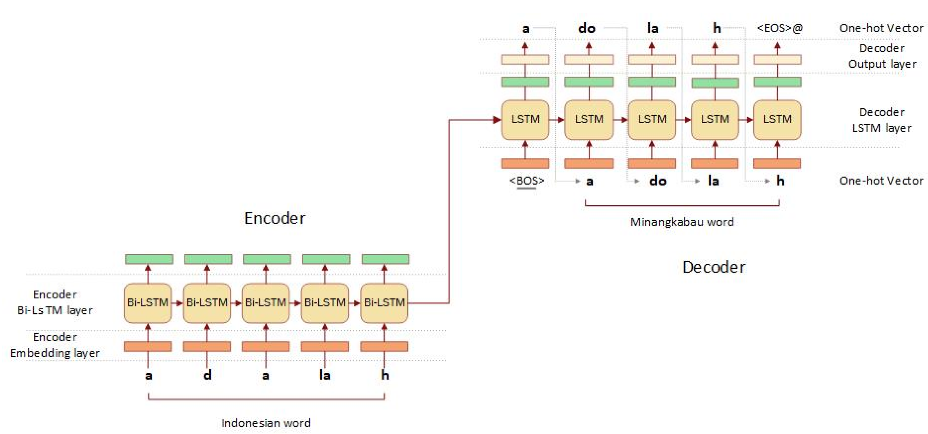 Applsci 13 08666 g004 Applsci 13 08666 g004
