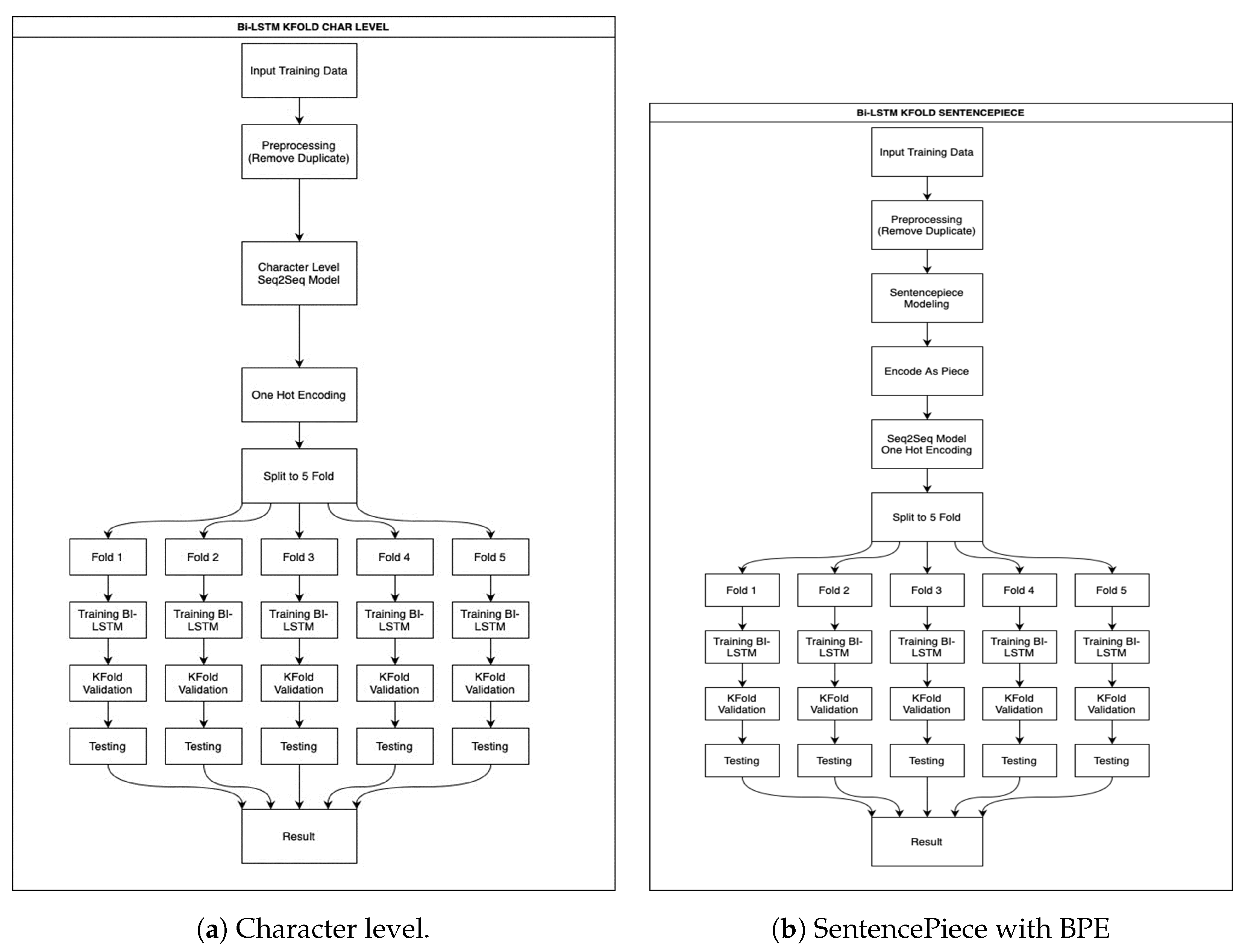 Applsci 13 08666 g005 Applsci 13 08666 g005