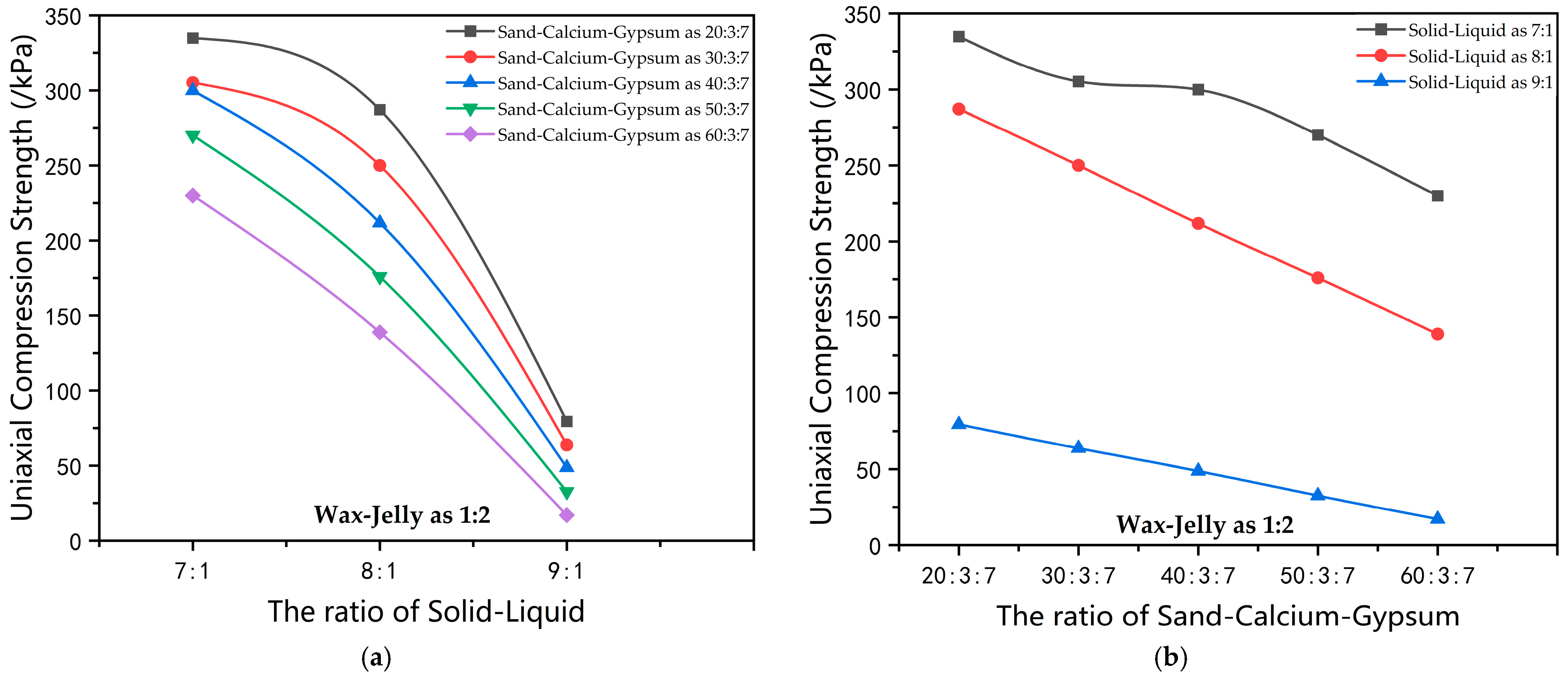 Applsci 13 08667 g003a 550