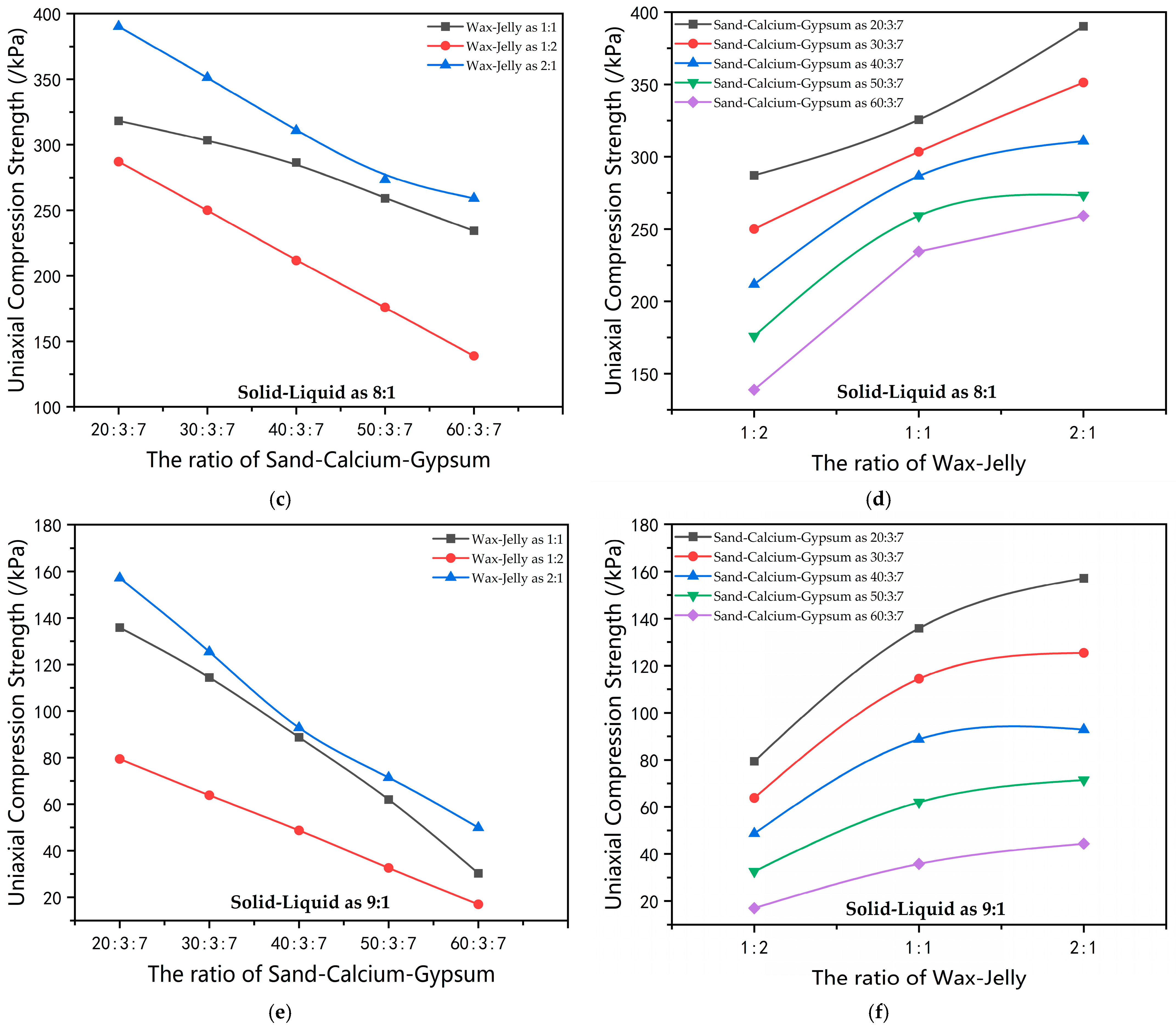 Applsci 13 08667 g004b 550