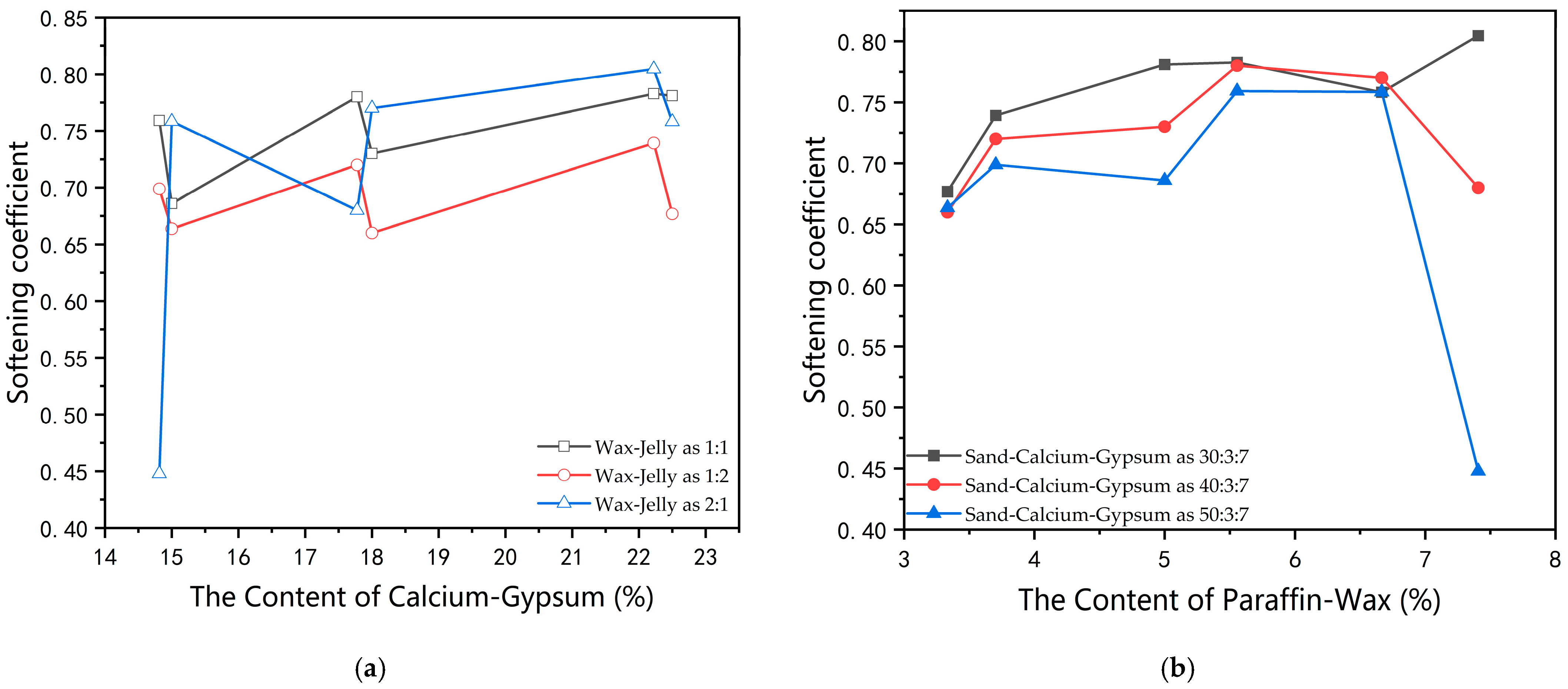 Applsci 13 08667 g006 550
