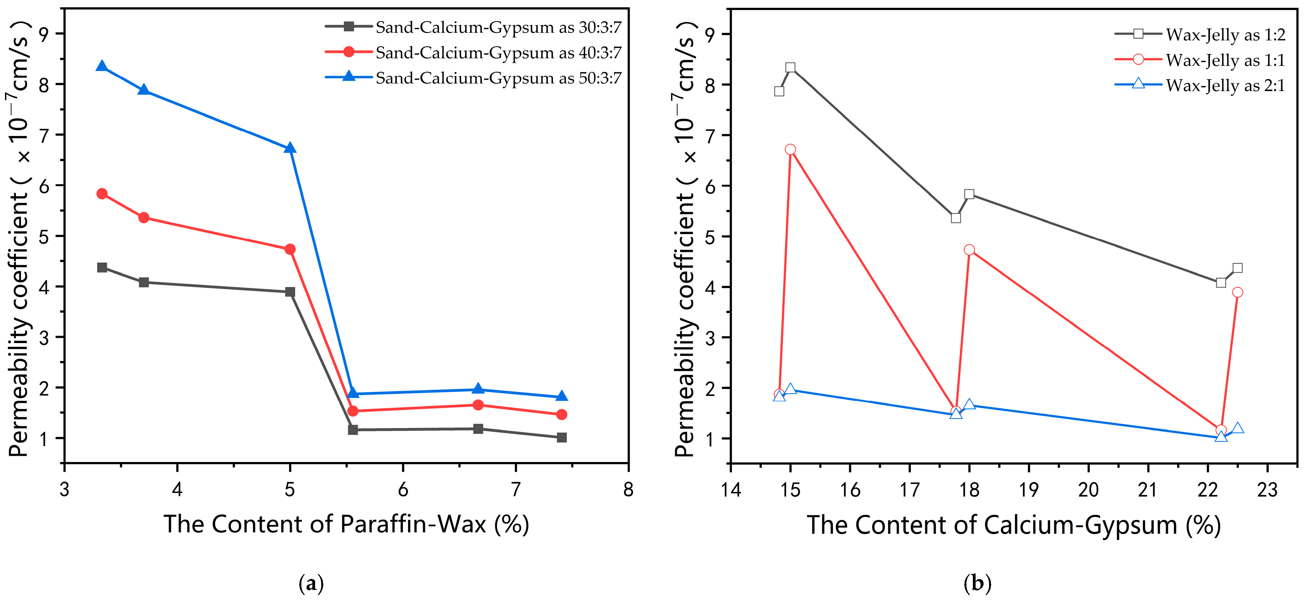 Applsci 13 08667 g007 550