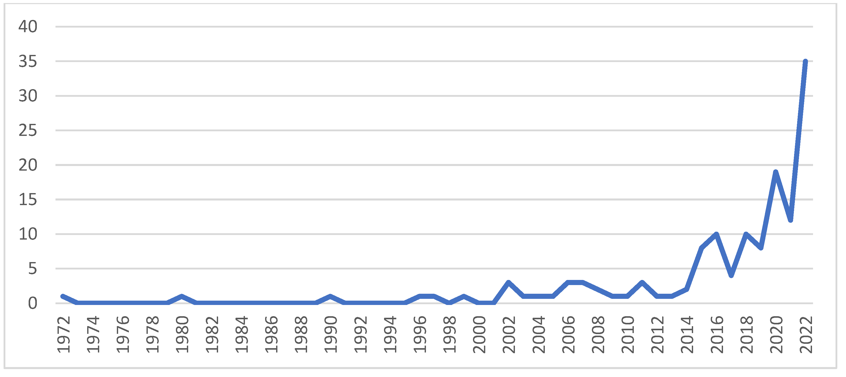 Applsci 13 08669 g039