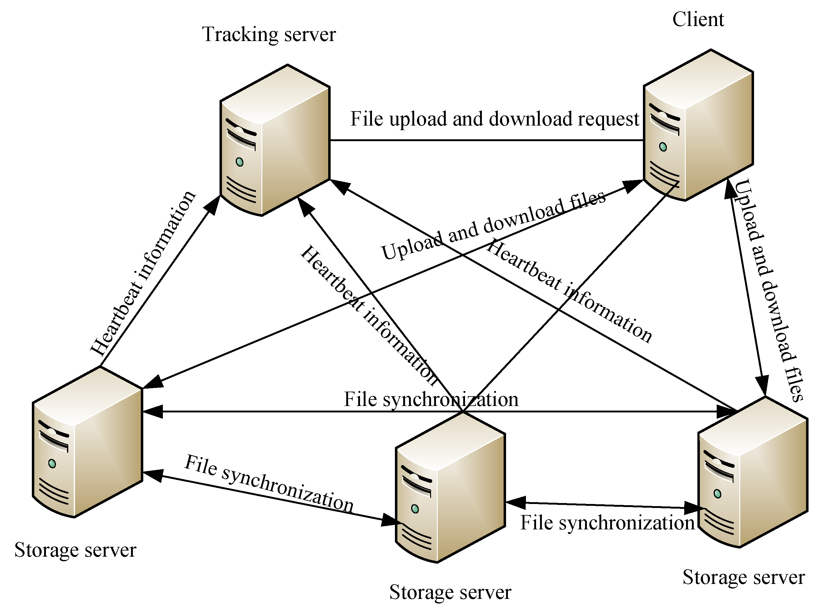Applsci 13 08670 g004