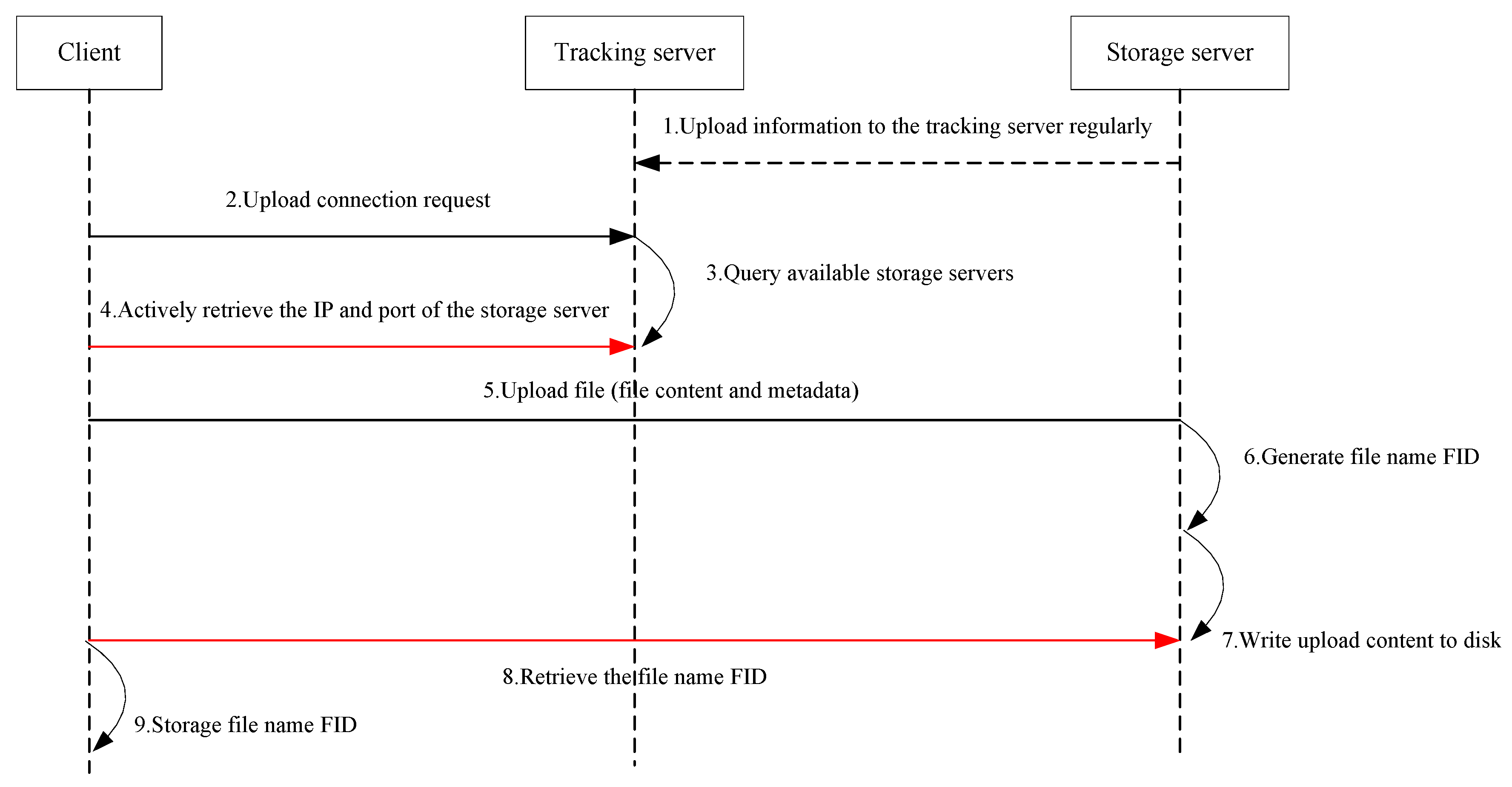 Applsci 13 08670 g005