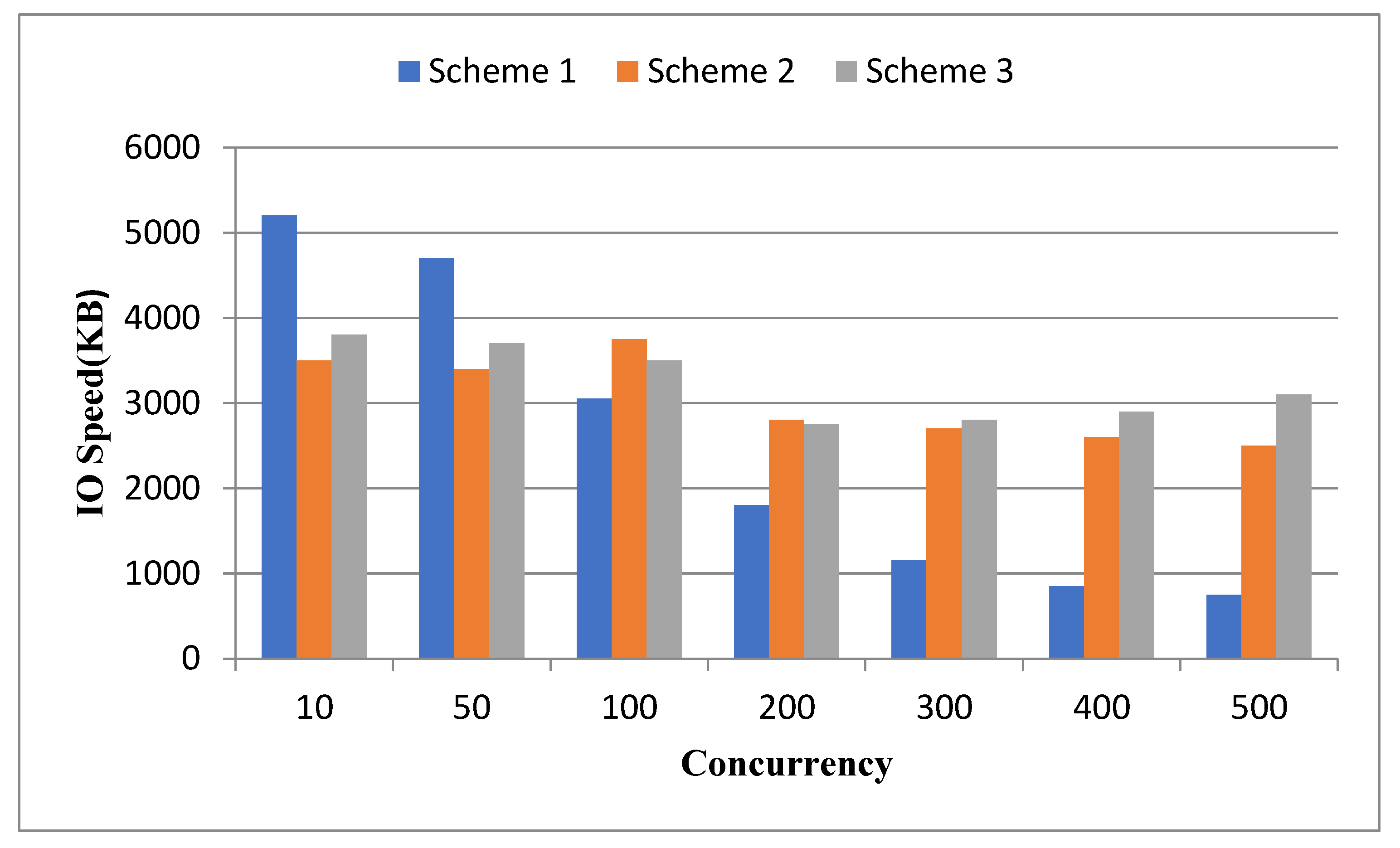 Applsci 13 08670 g010