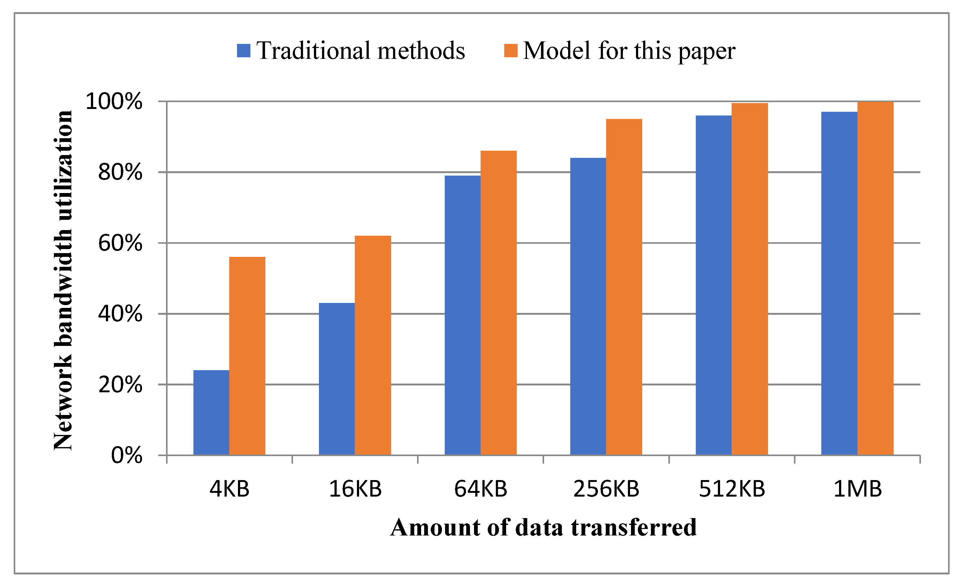 Applsci 13 08670 g012