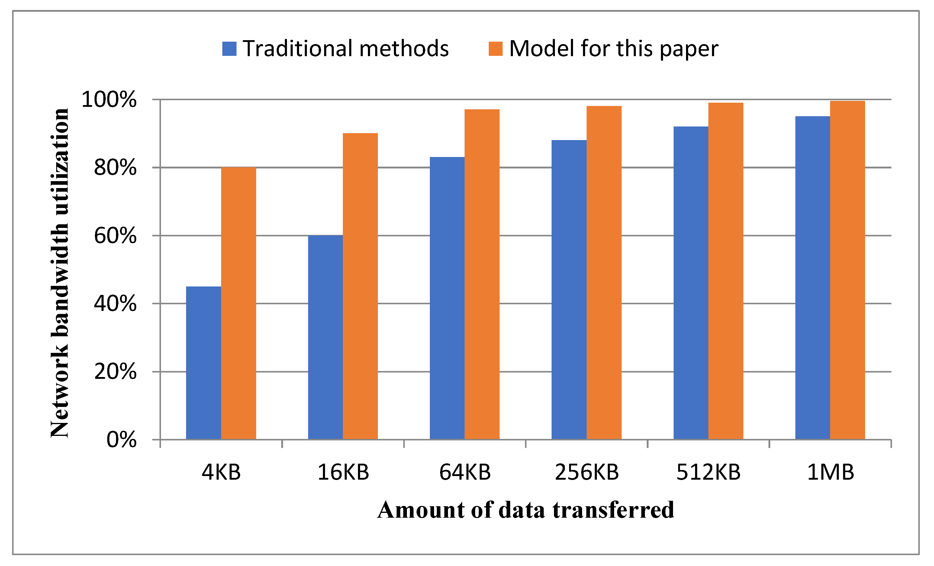 Applsci 13 08670 g013