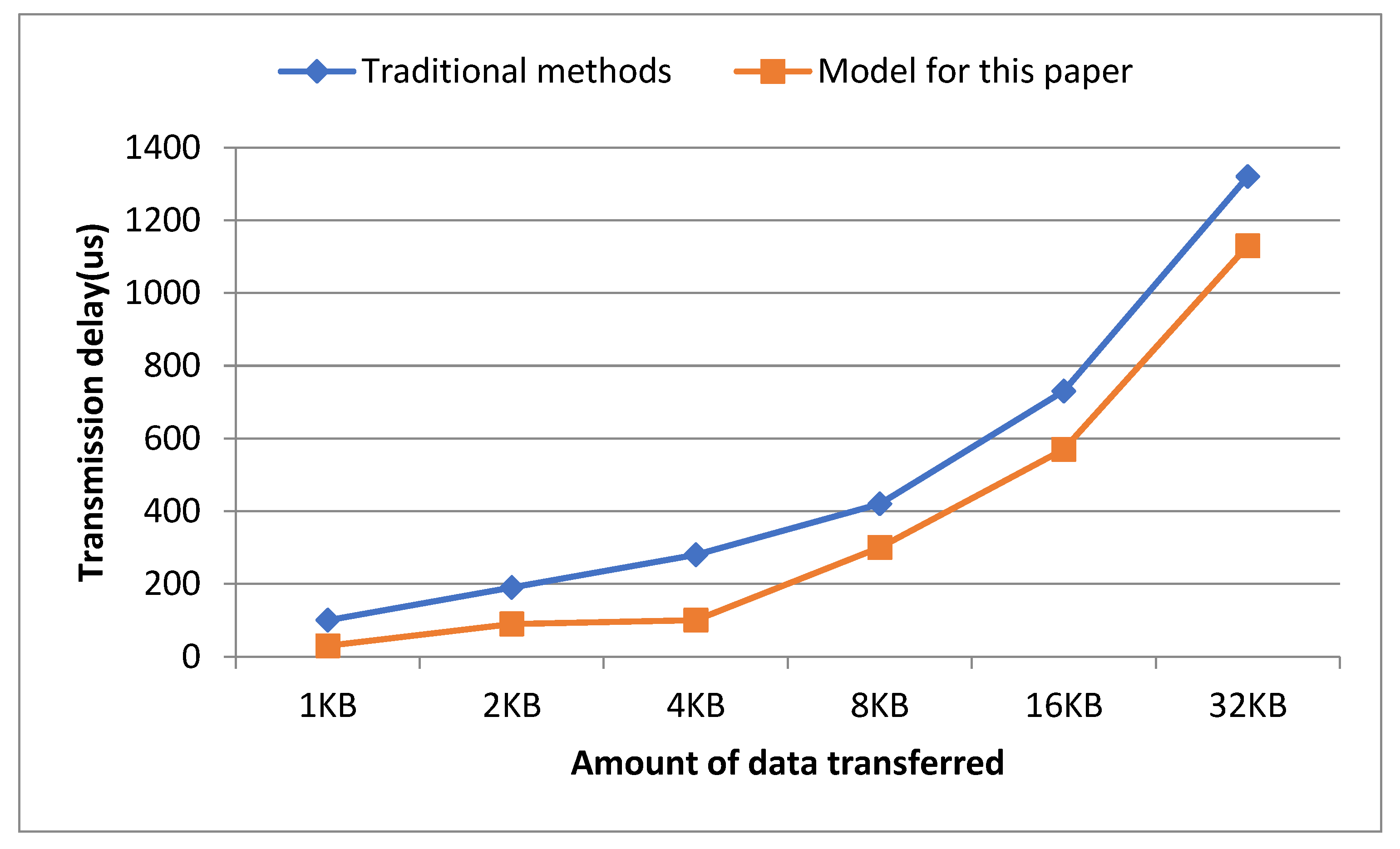 Applsci 13 08670 g014
