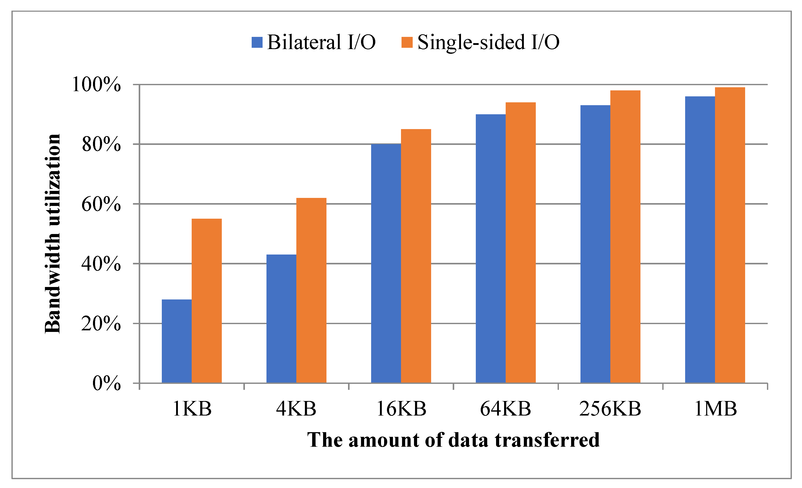 Applsci 13 08670 g016