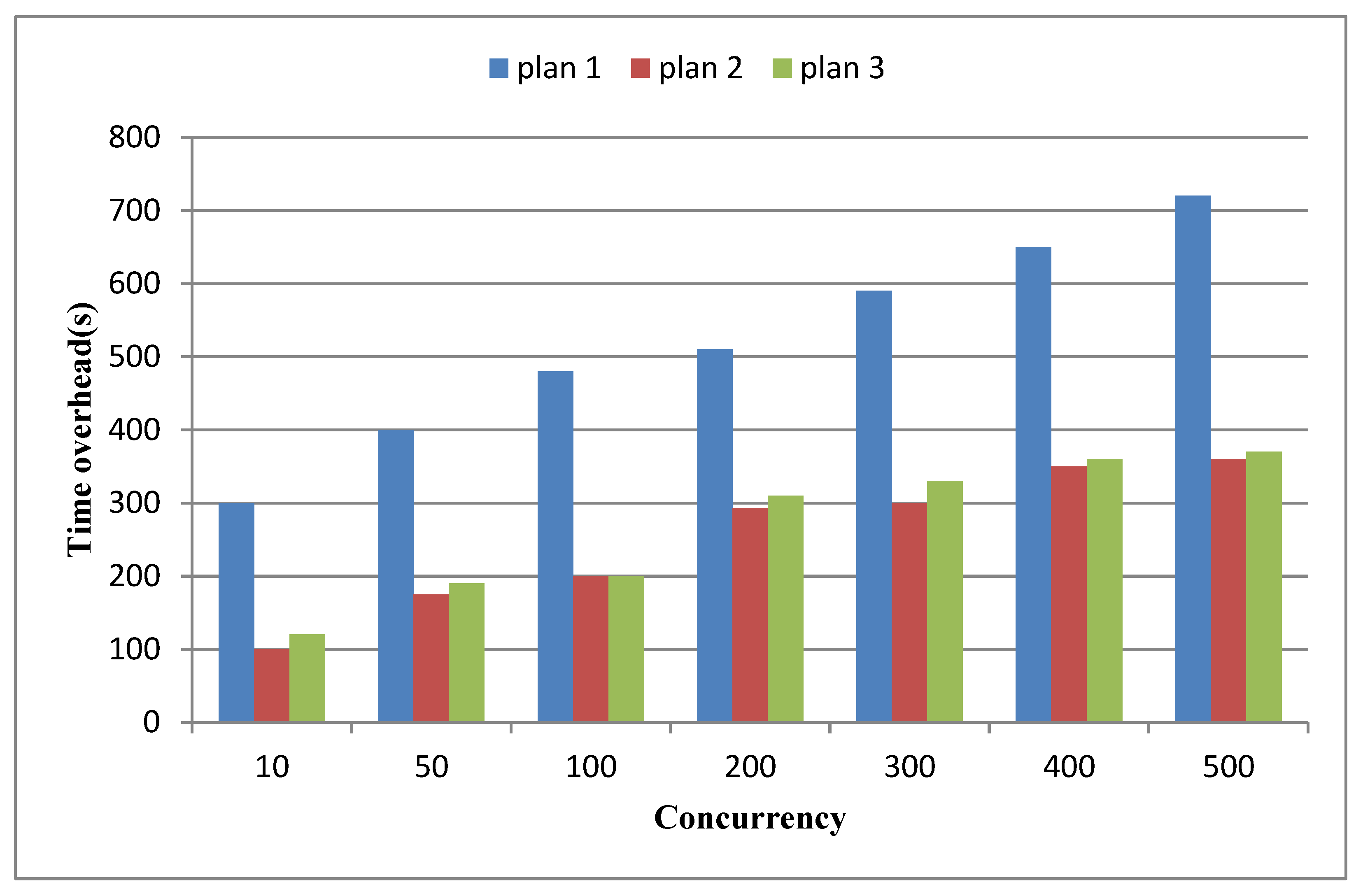 Applsci 13 08670 g018