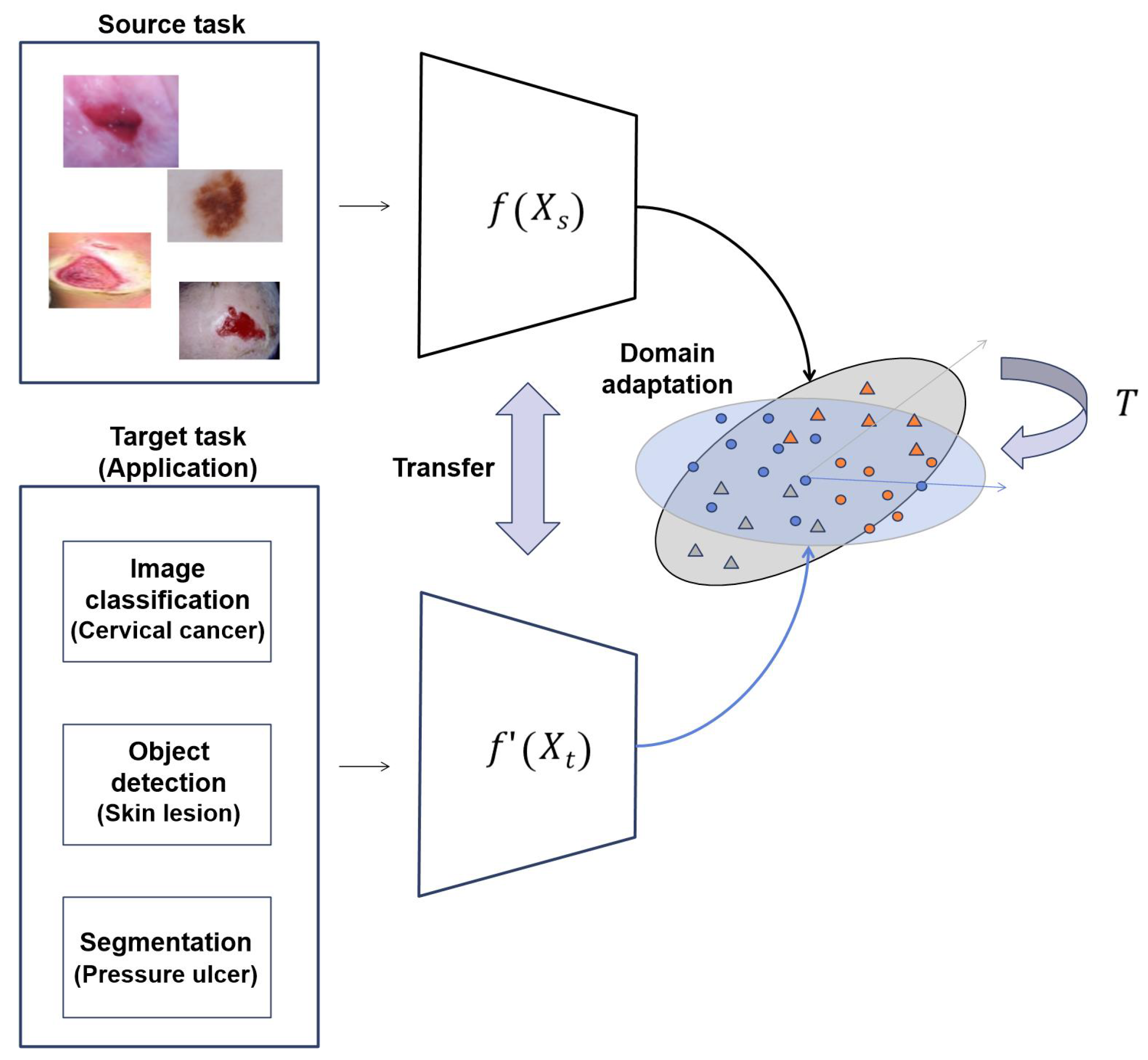Applsci 13 08671 g002