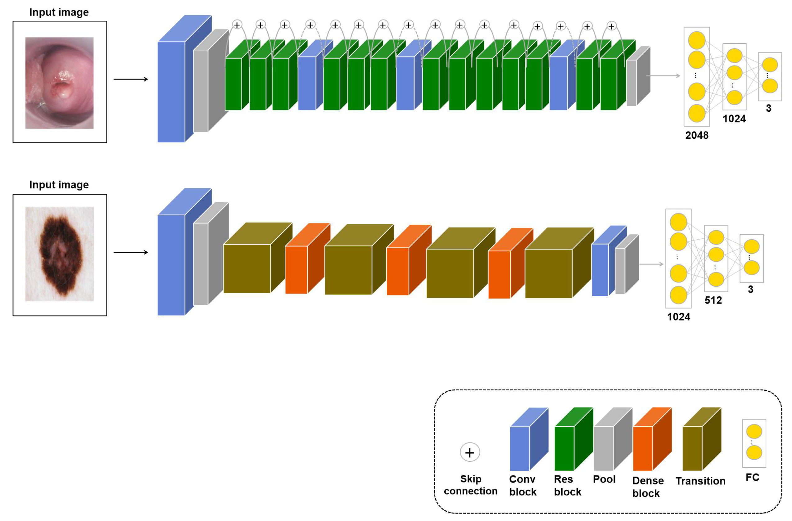 Applsci 13 08671 g003