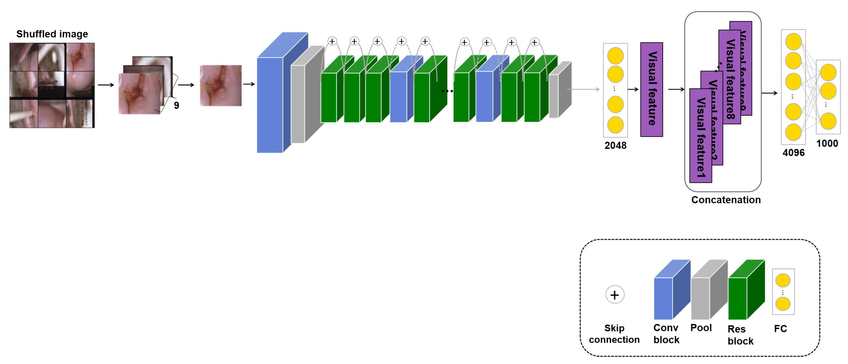 Applsci 13 08671 g004