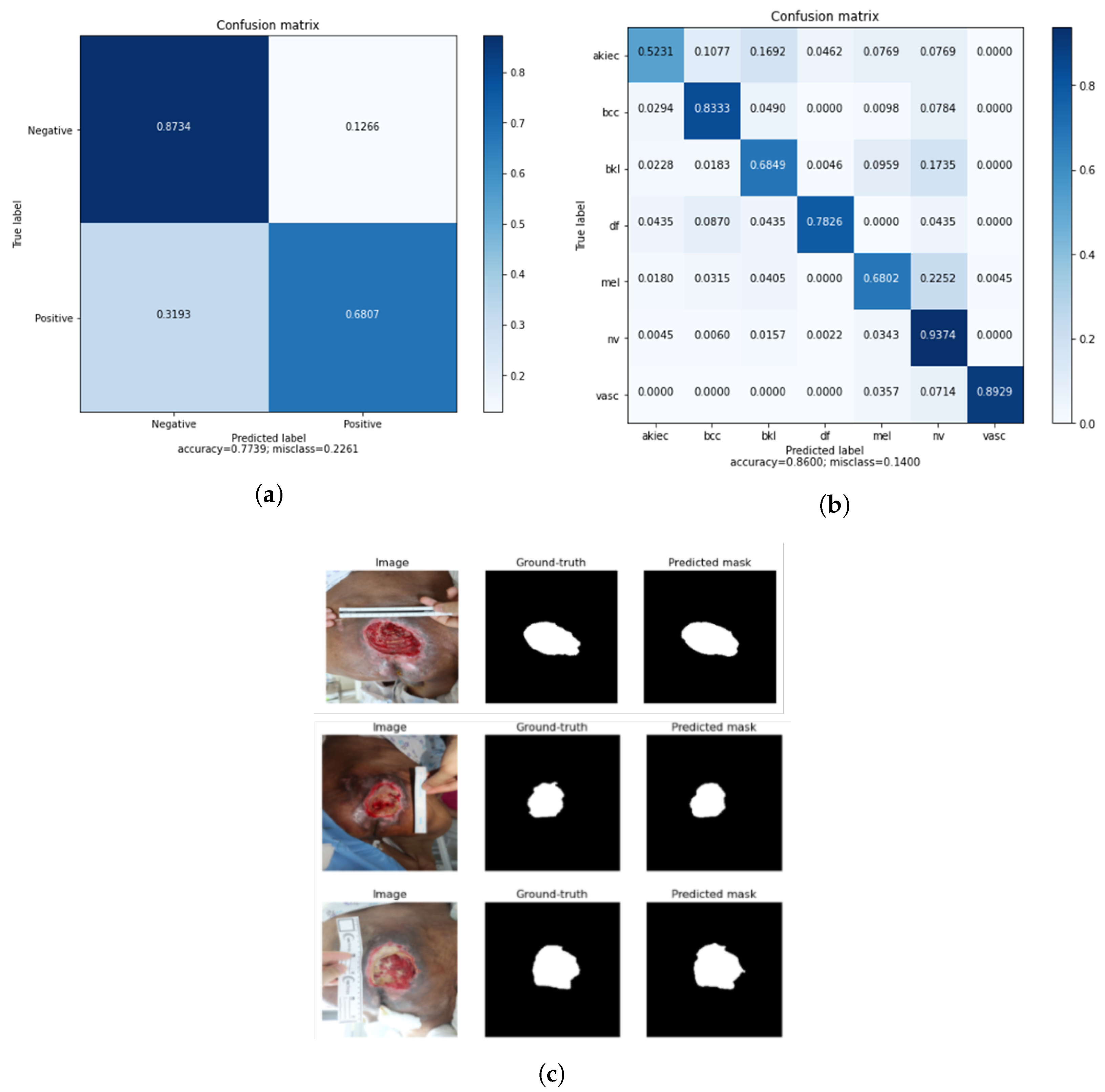 Applsci 13 08671 g010