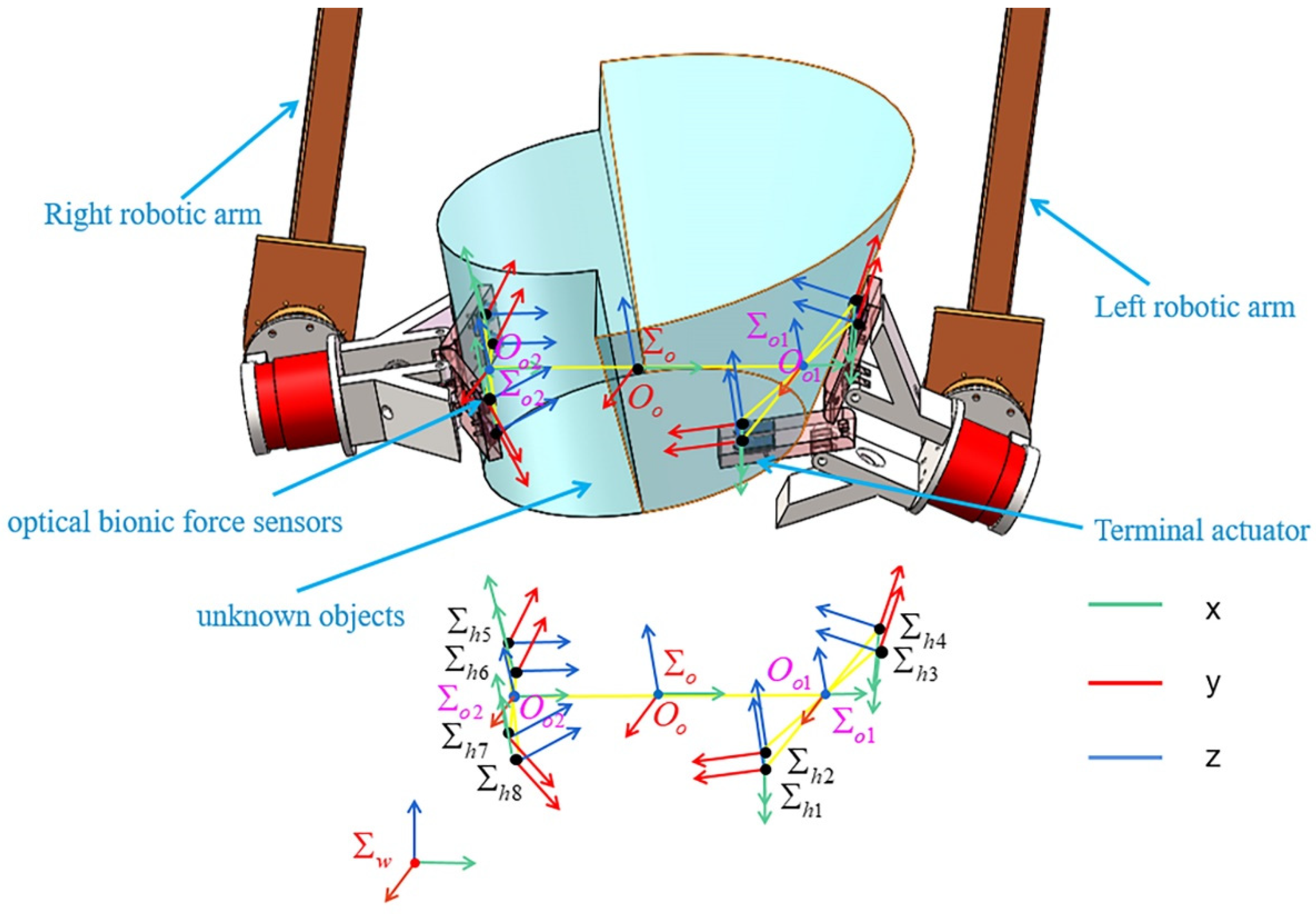 Applsci 13 08672 g001