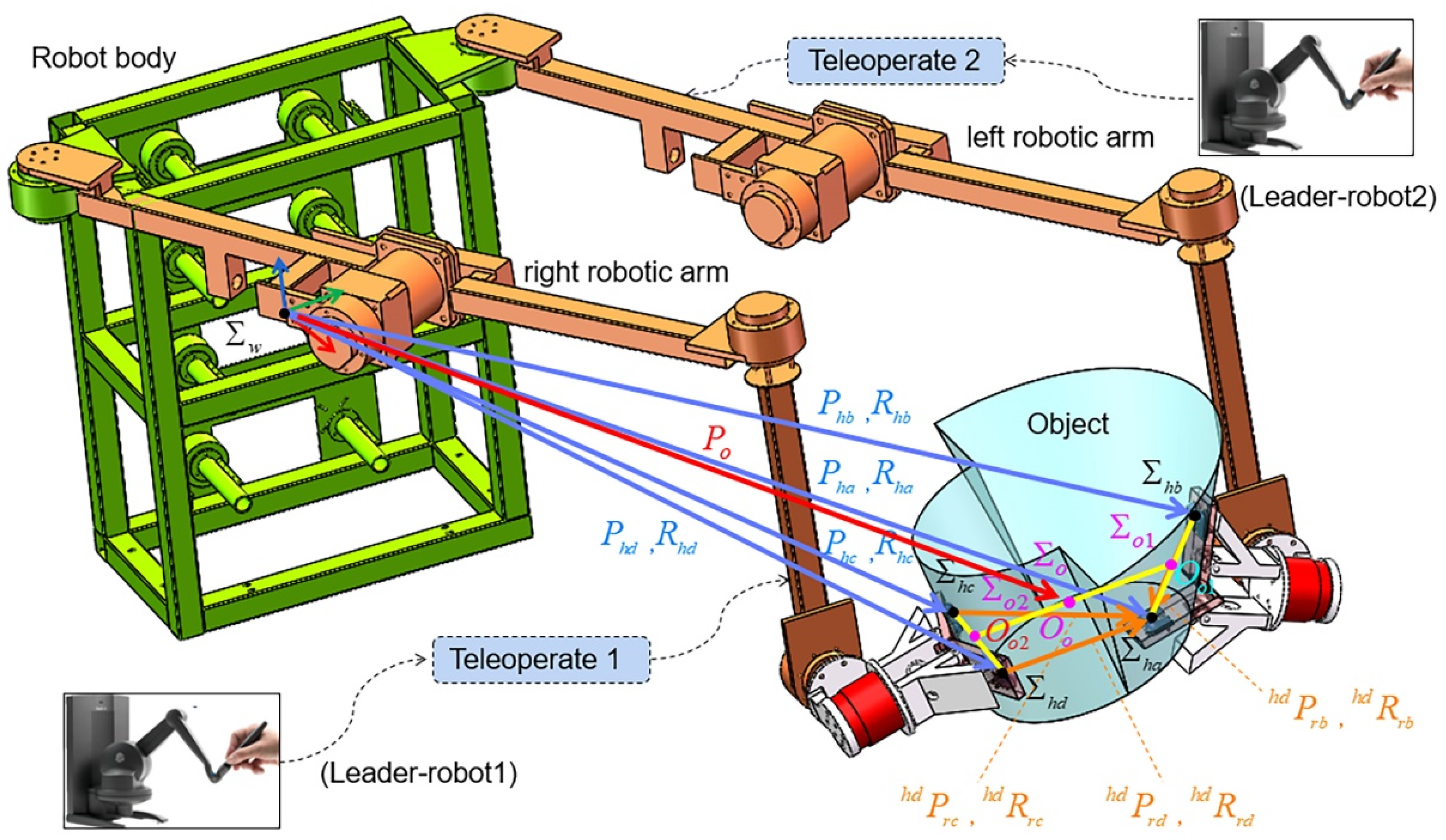 Applsci 13 08672 g004