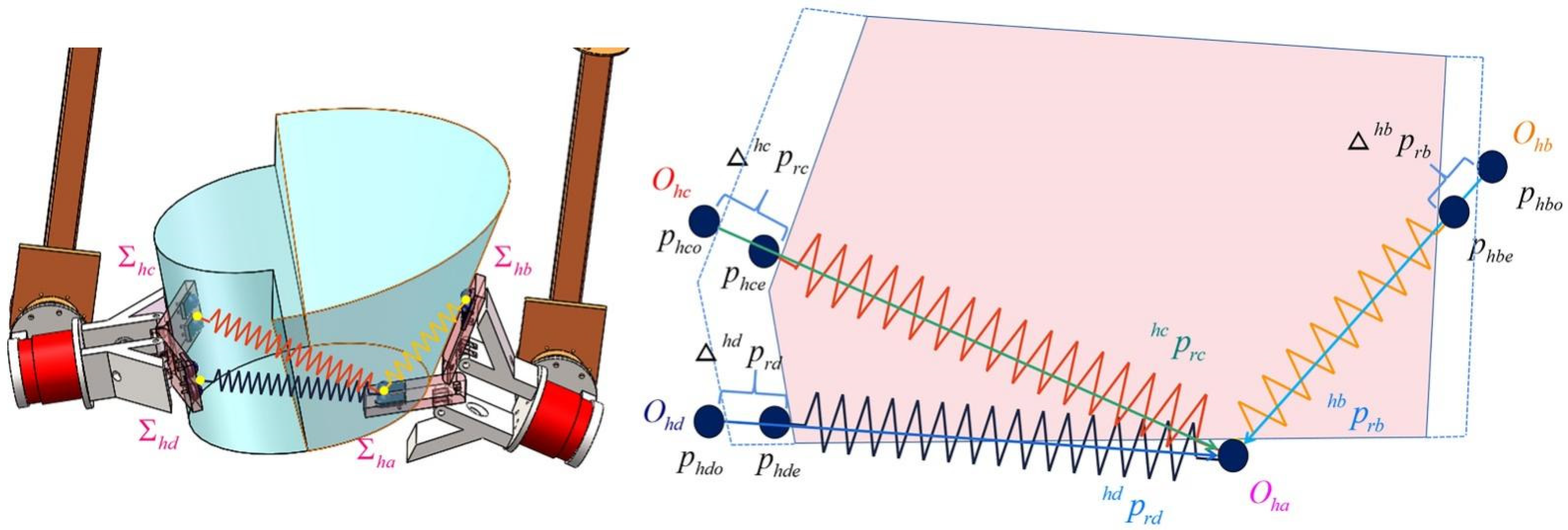 Applsci 13 08672 g005