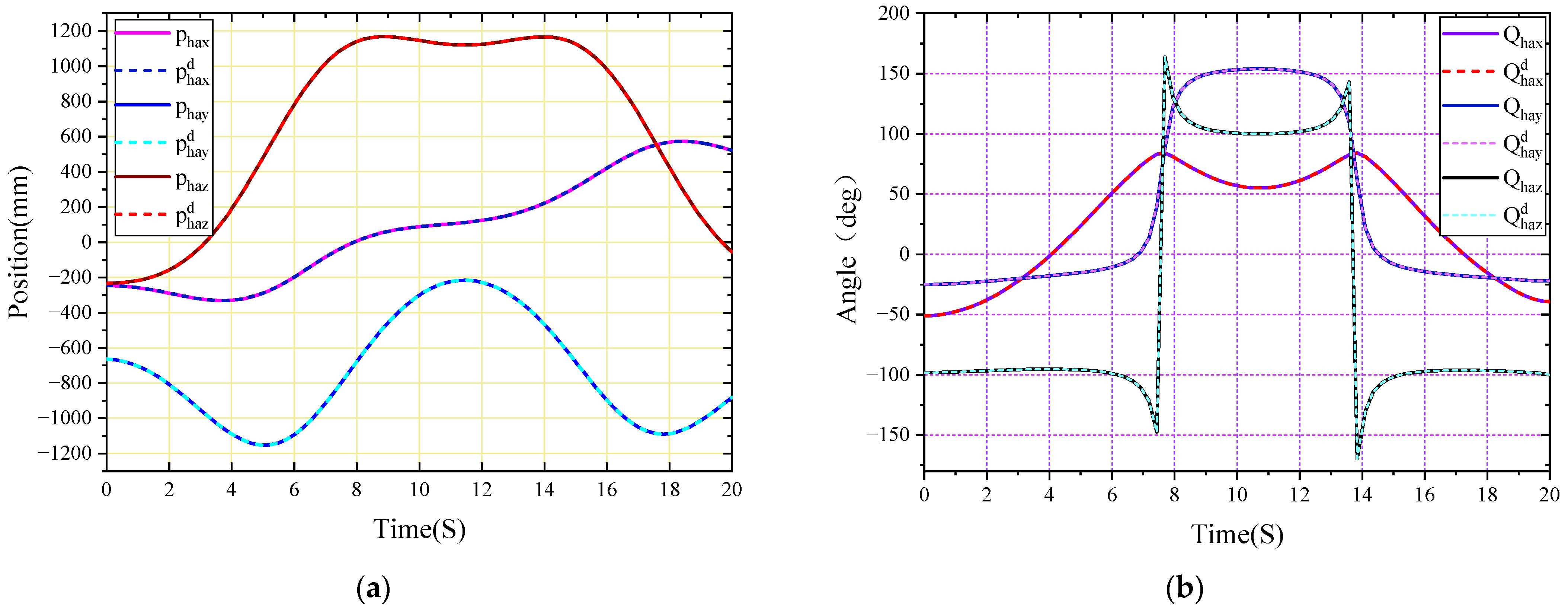 Applsci 13 08672 g007