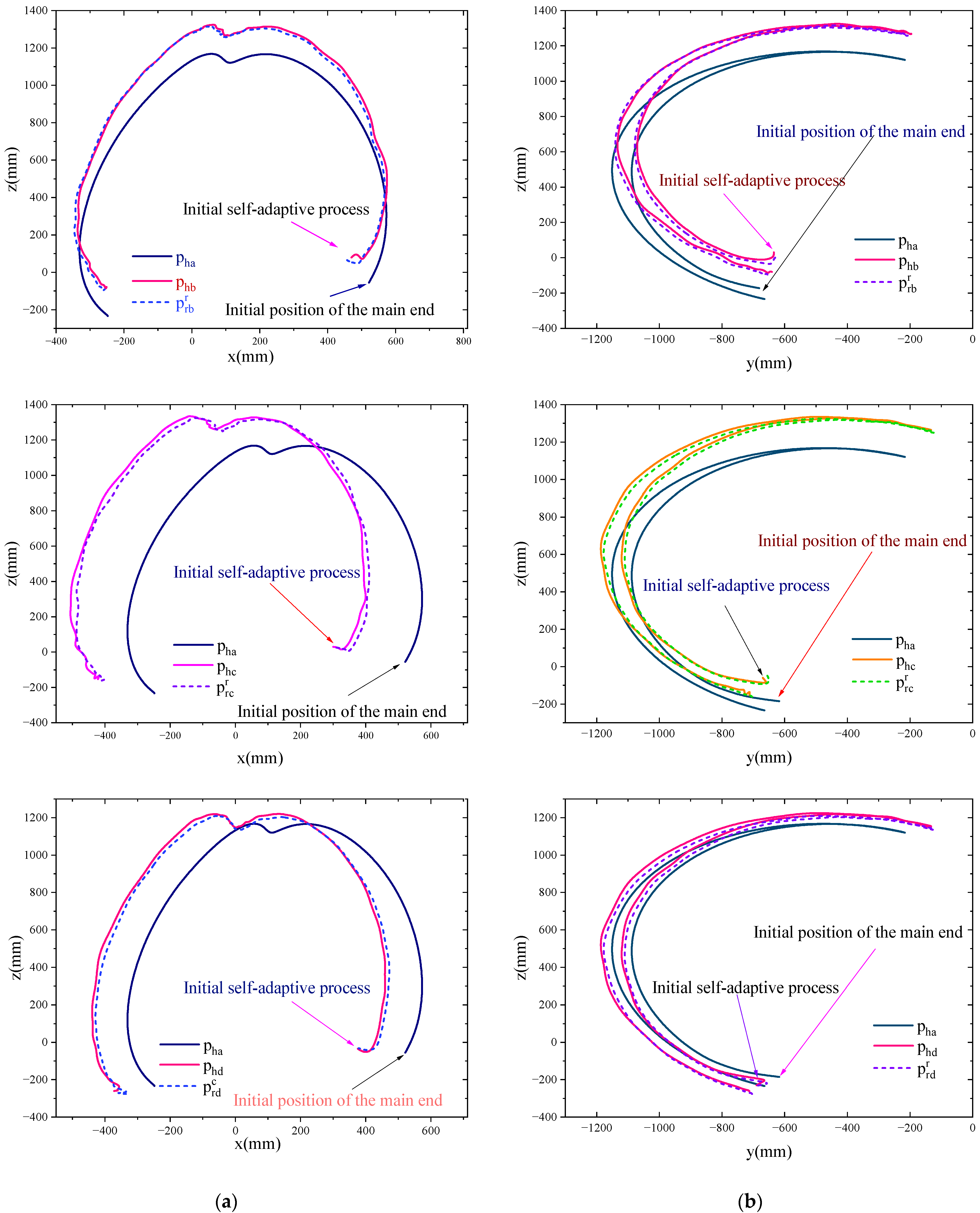Applsci 13 08672 g009